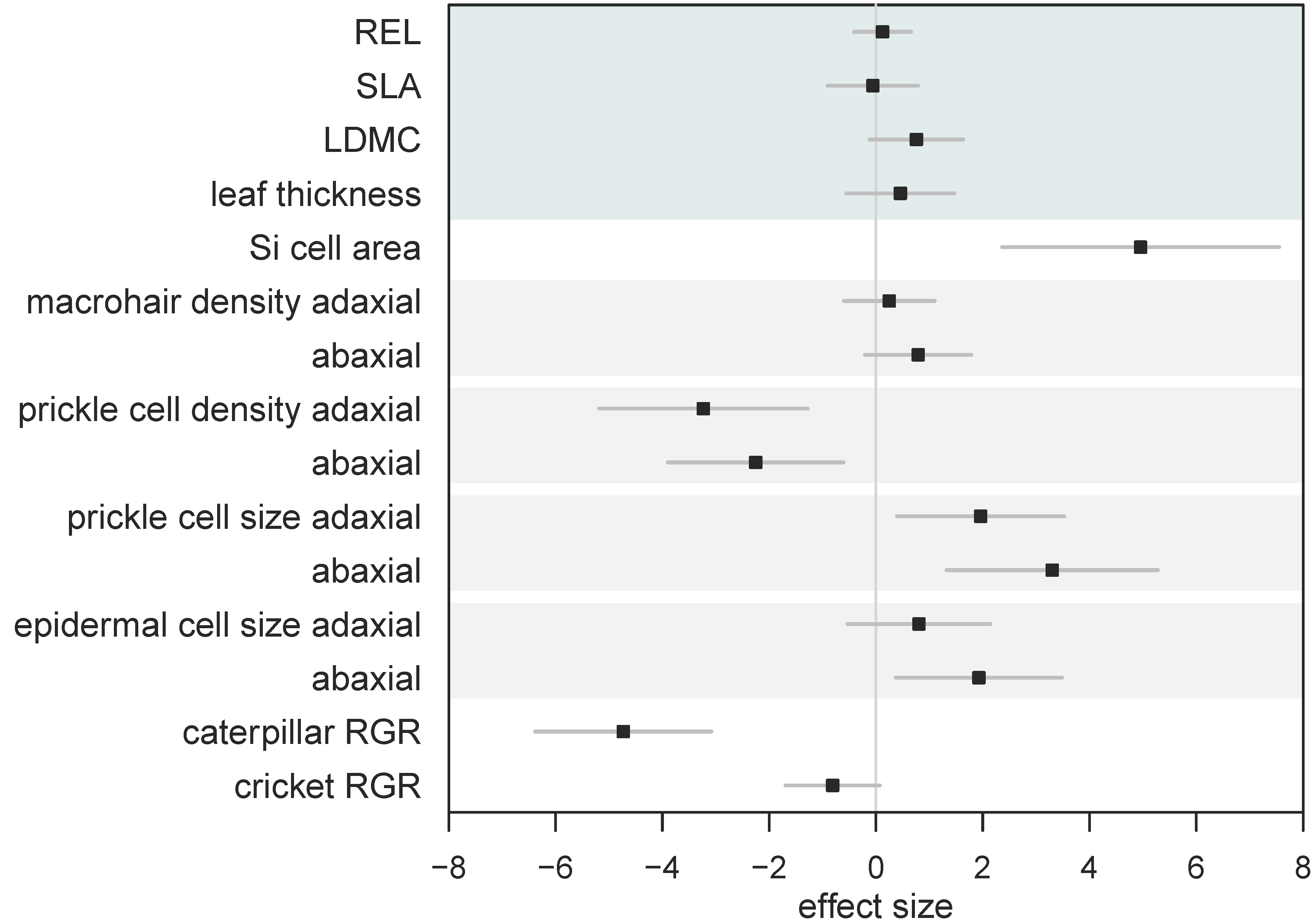 Plants 09 00643 g005