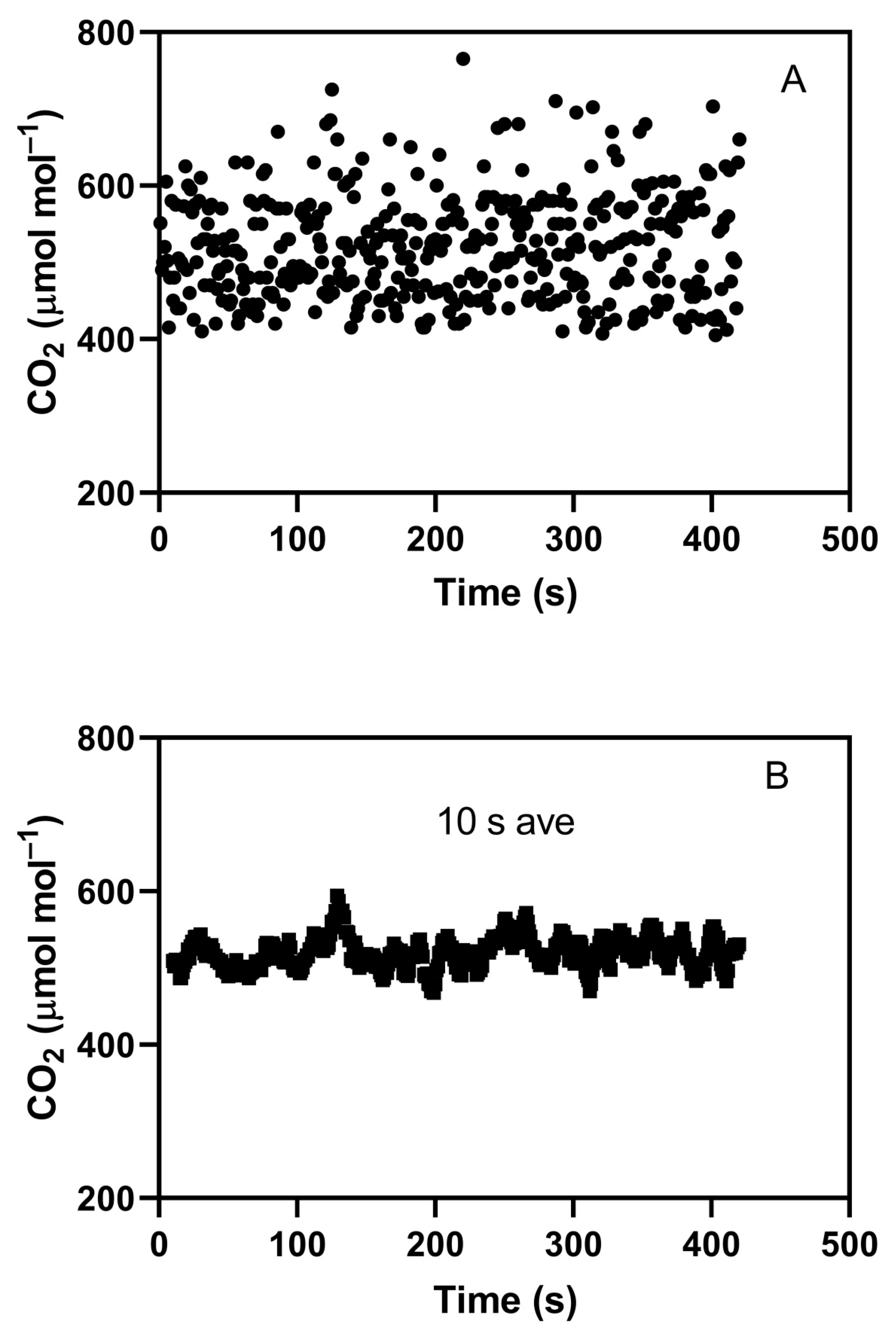 Plants 09 00663 g001 Plants 09 00663 g001