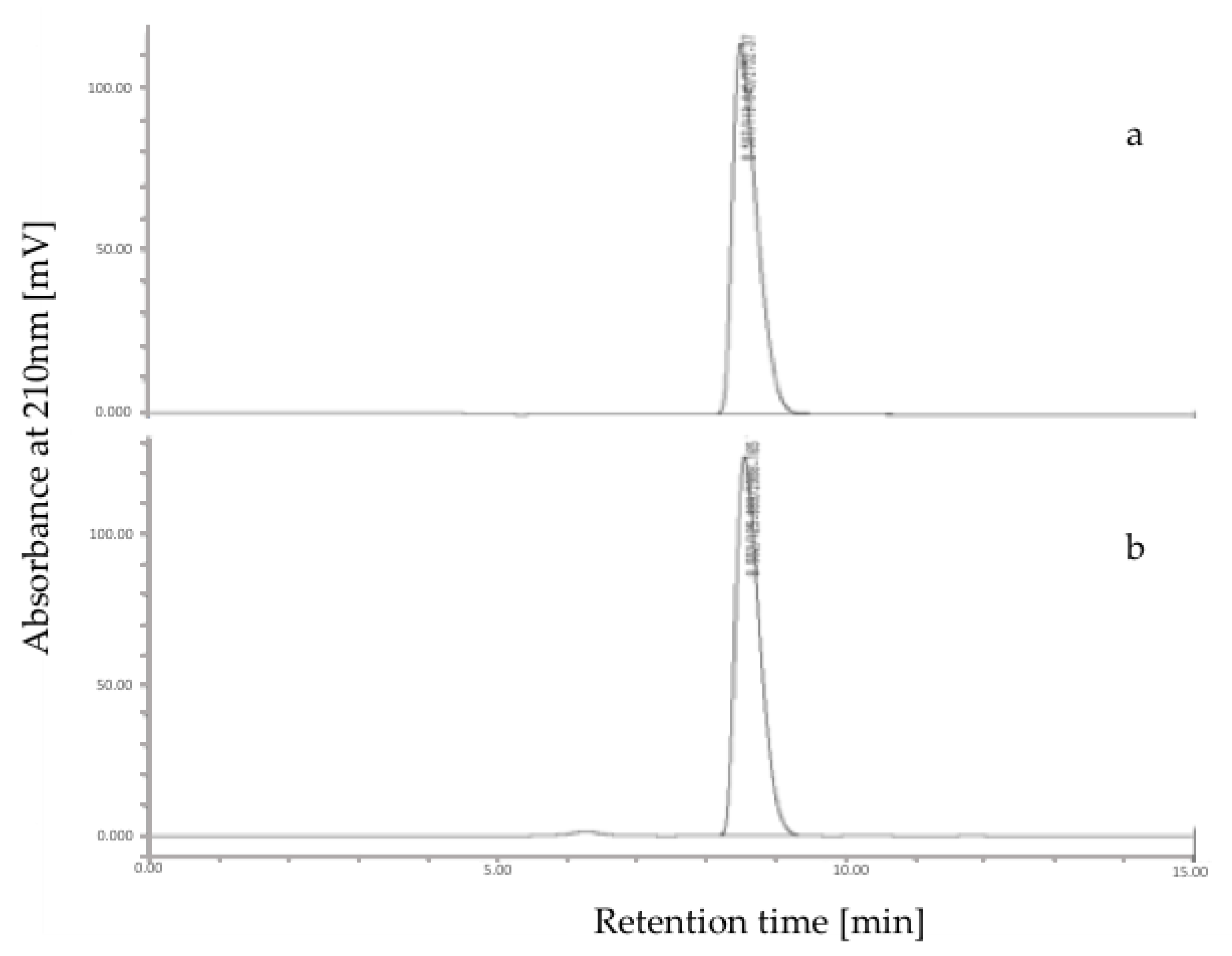 Plants 09 00684 g002