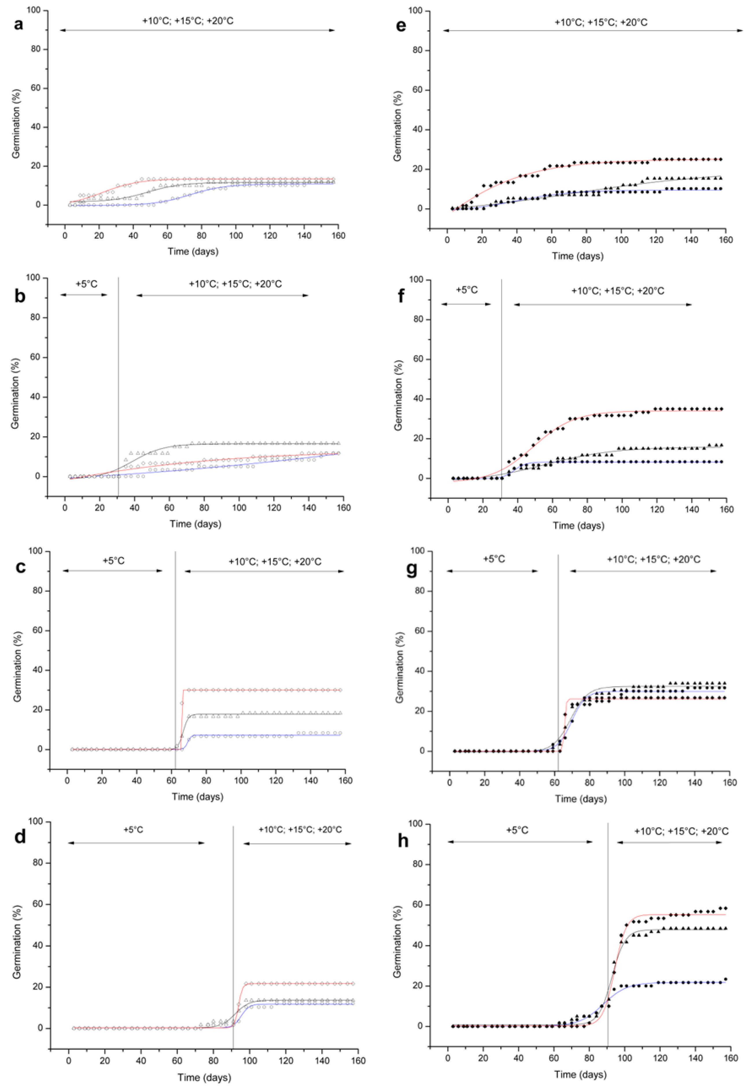 Plants 09 00708 g003