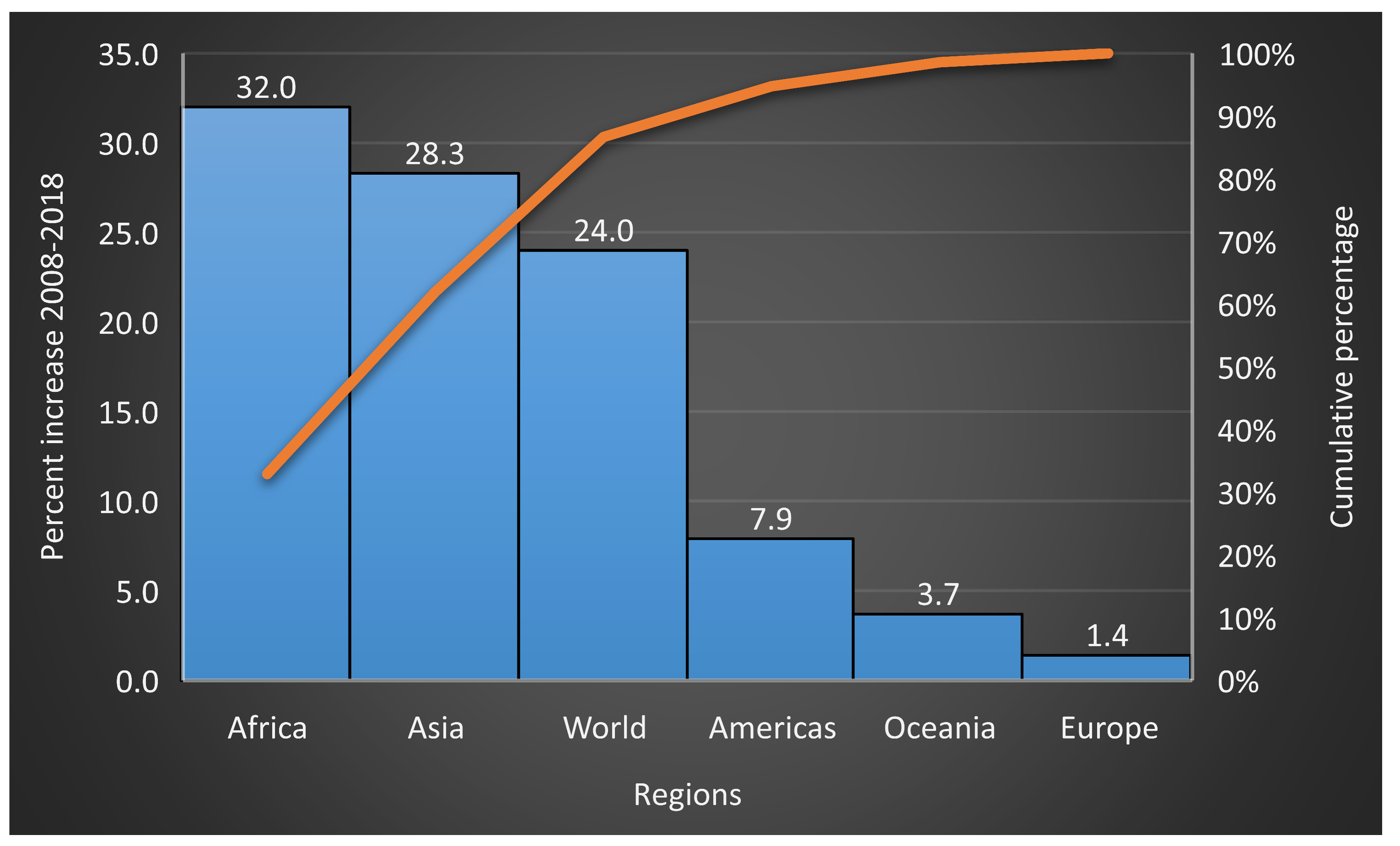 Plants 09 00736 g002