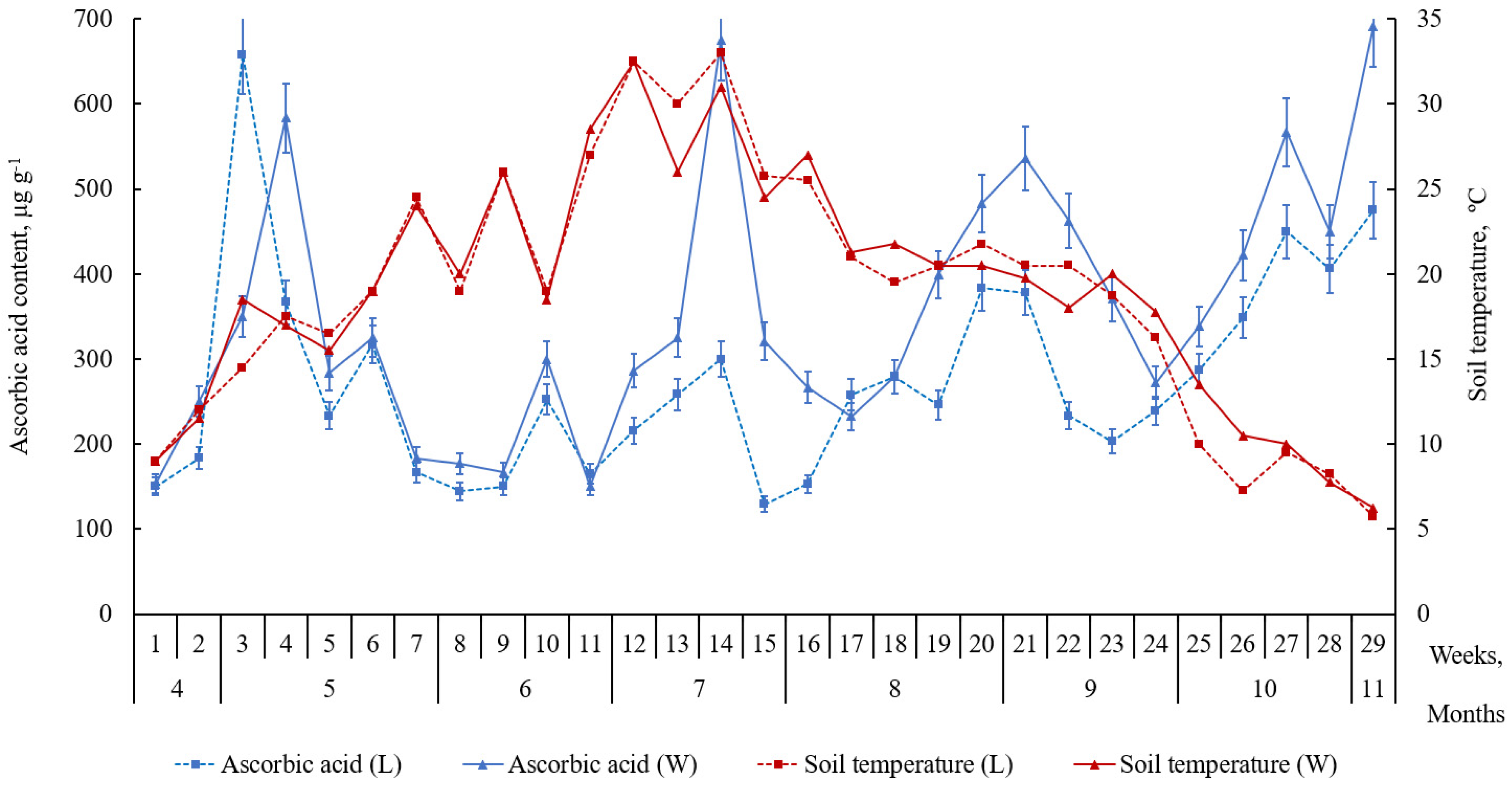 Plants 09 00746 g003 Plants 09 00746 g003