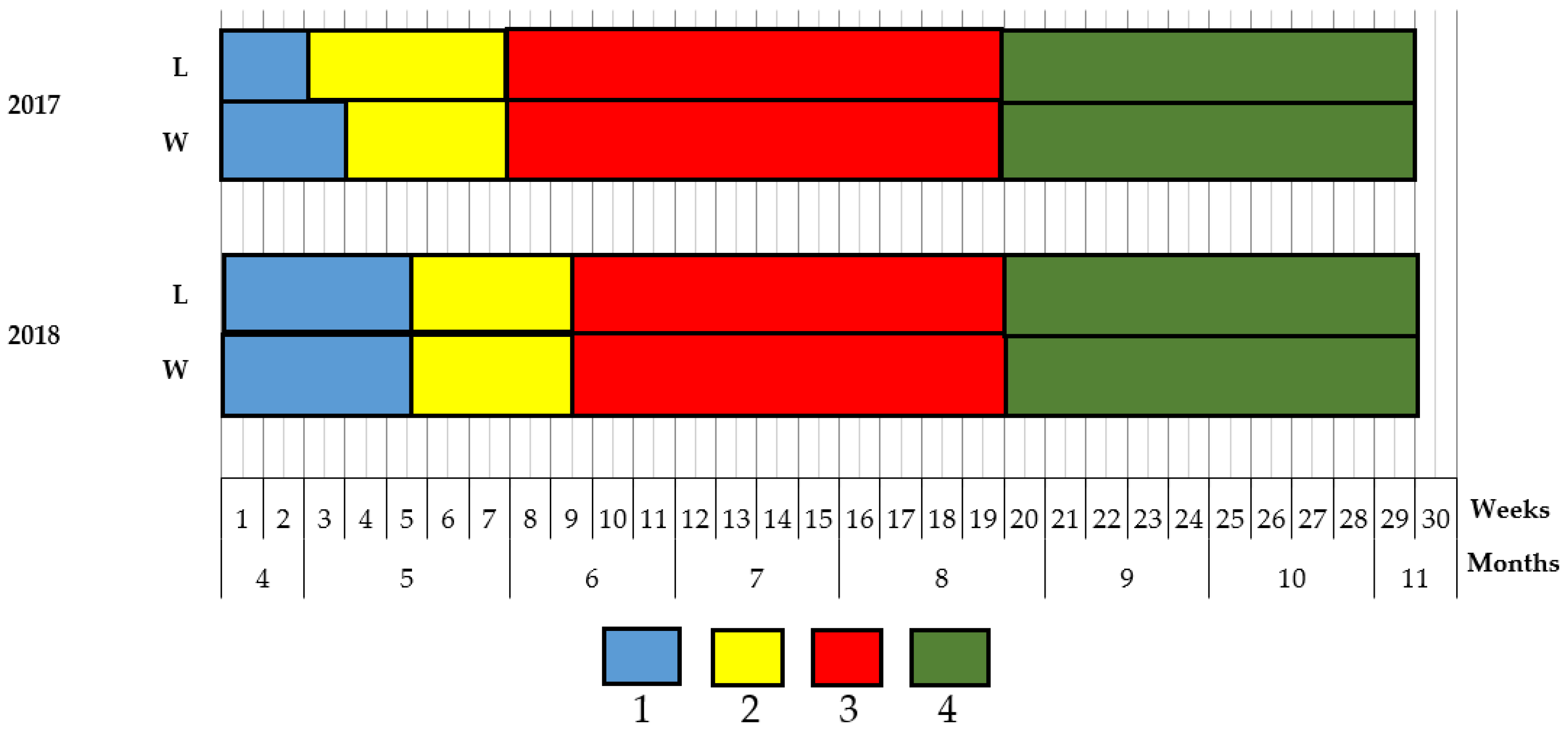 Plants 09 00746 g004 Plants 09 00746 g004