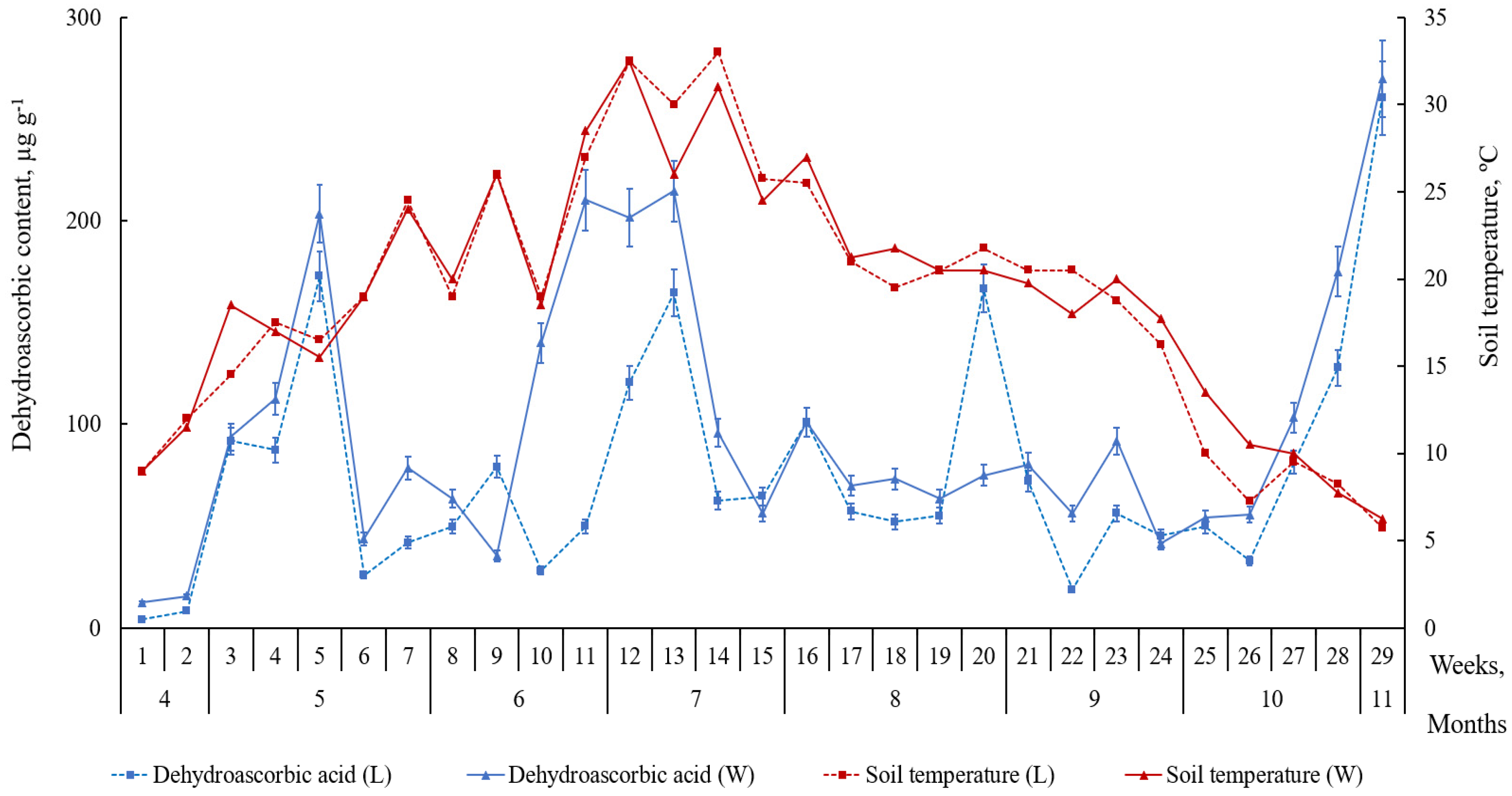 Plants 09 00746 g005 Plants 09 00746 g005