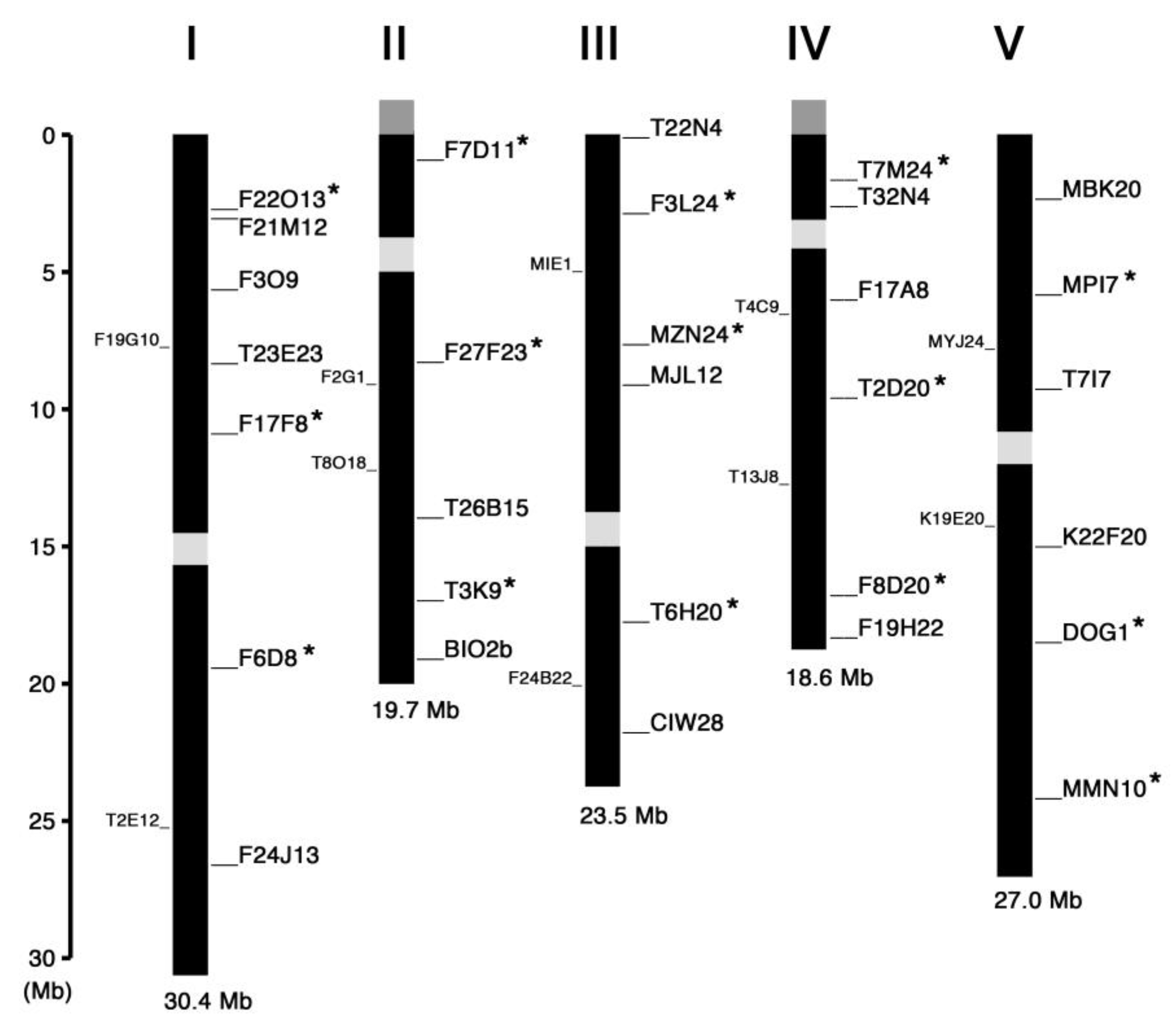 Plants 09 00779 g001