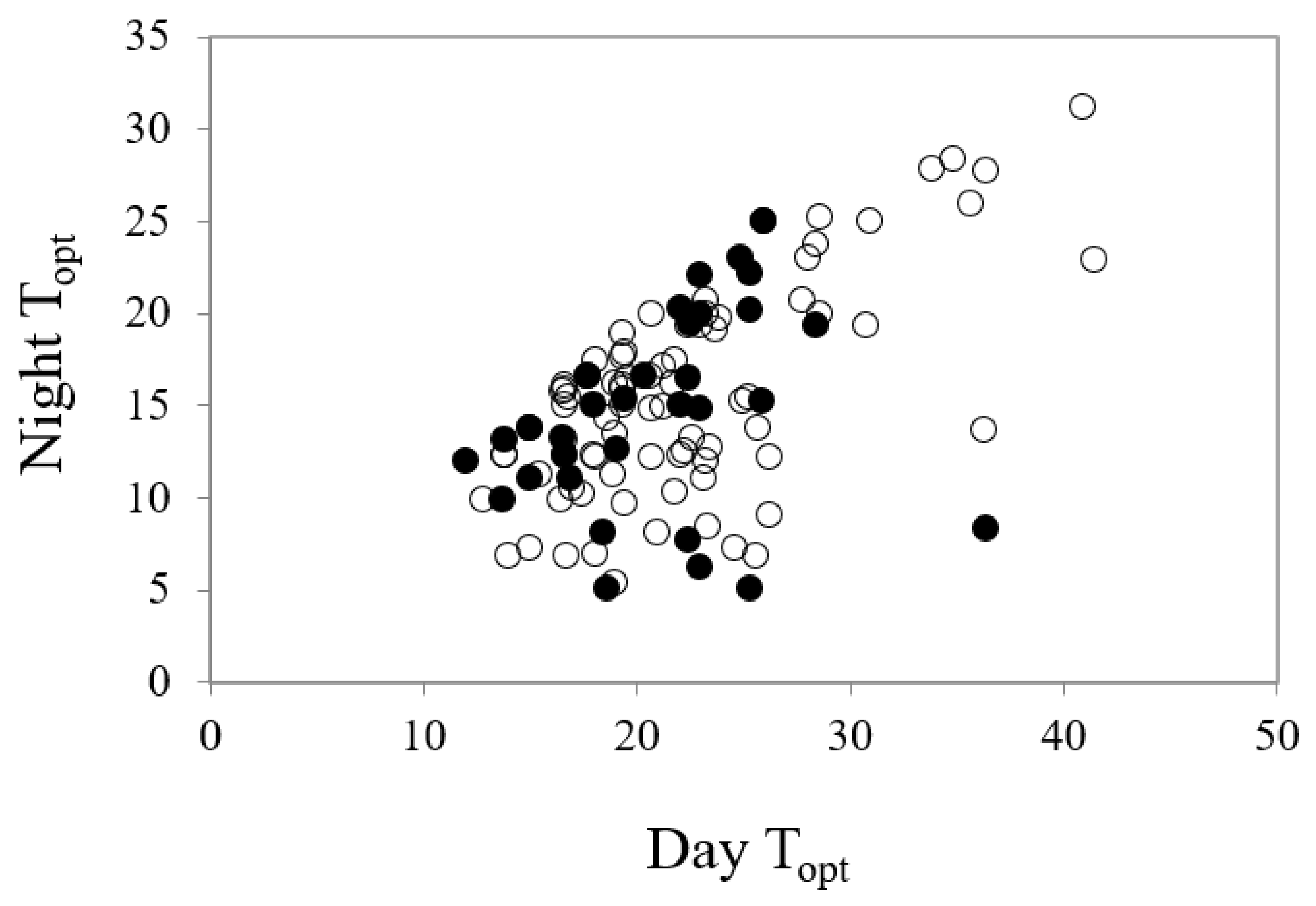 Plants 09 00796 g001 Plants 09 00796 g001