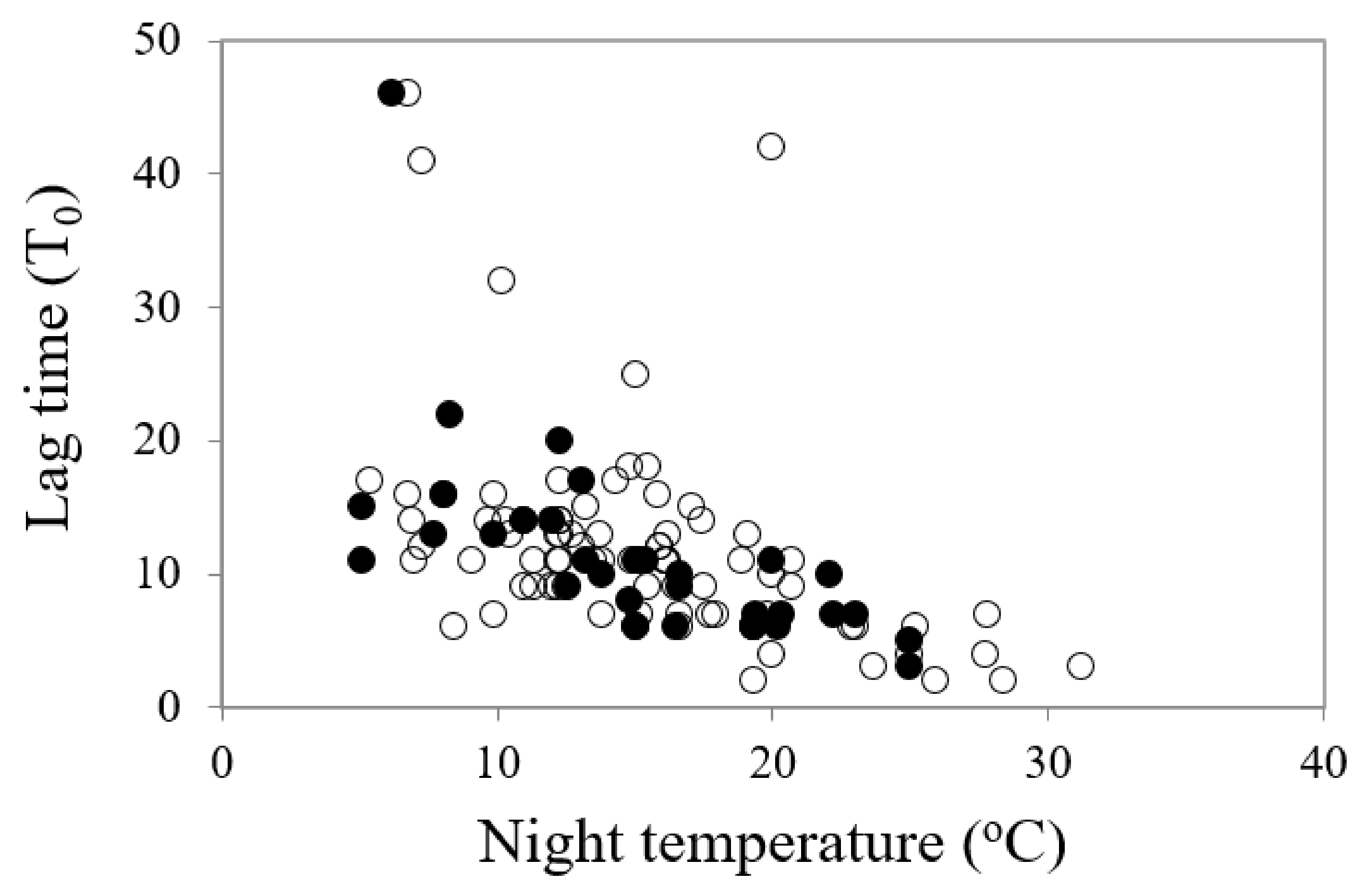 Plants 09 00796 g003 Plants 09 00796 g003