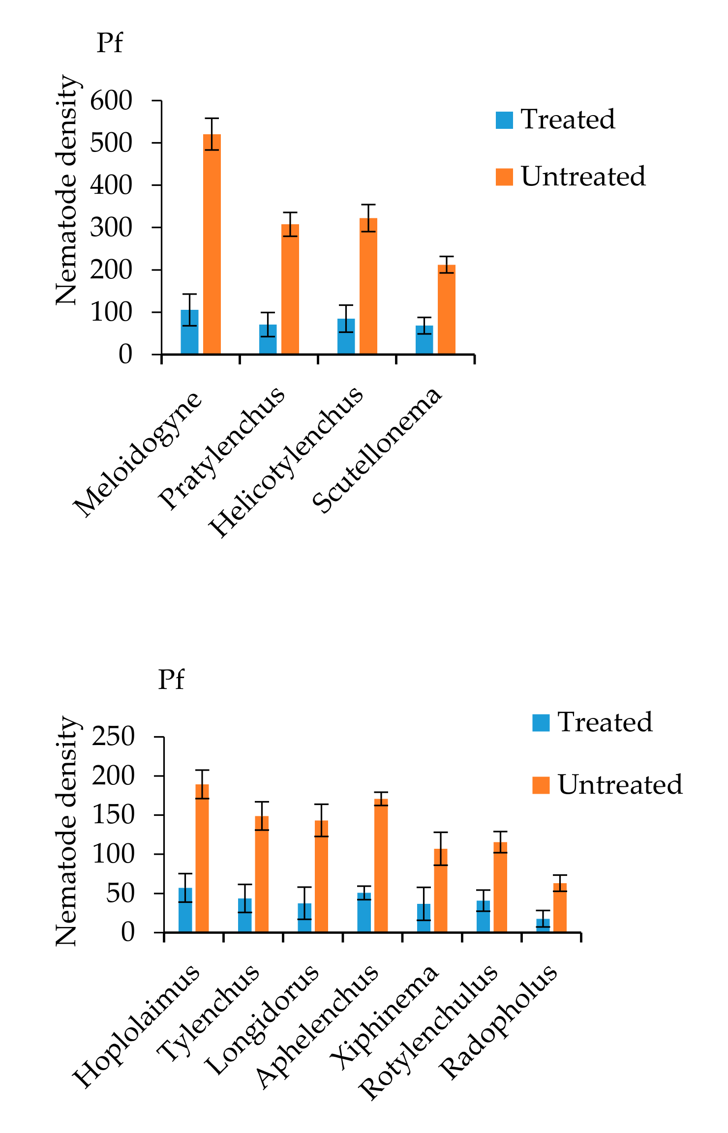 Plants 09 00802 g001