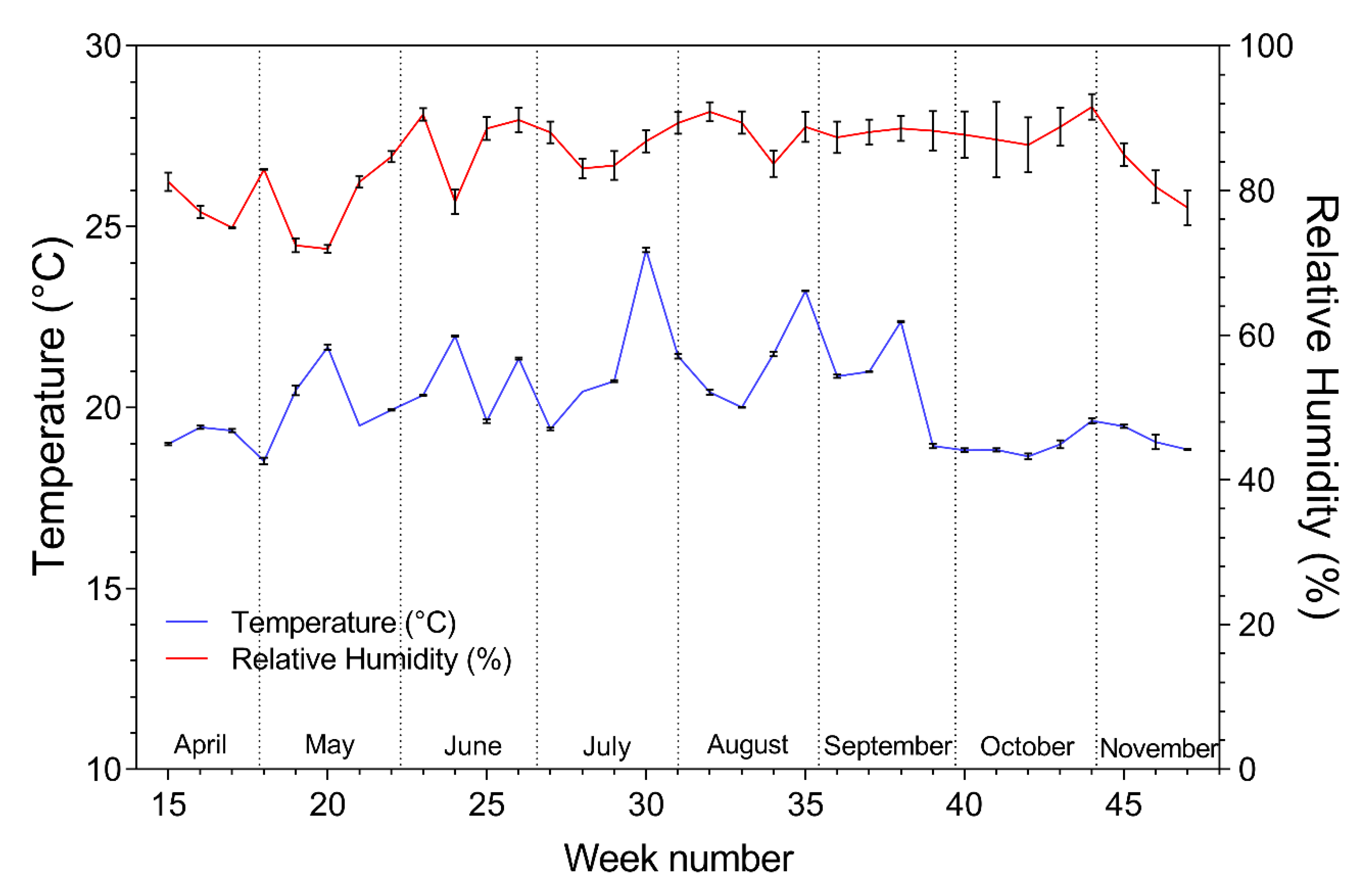 Plants 09 00806 g001