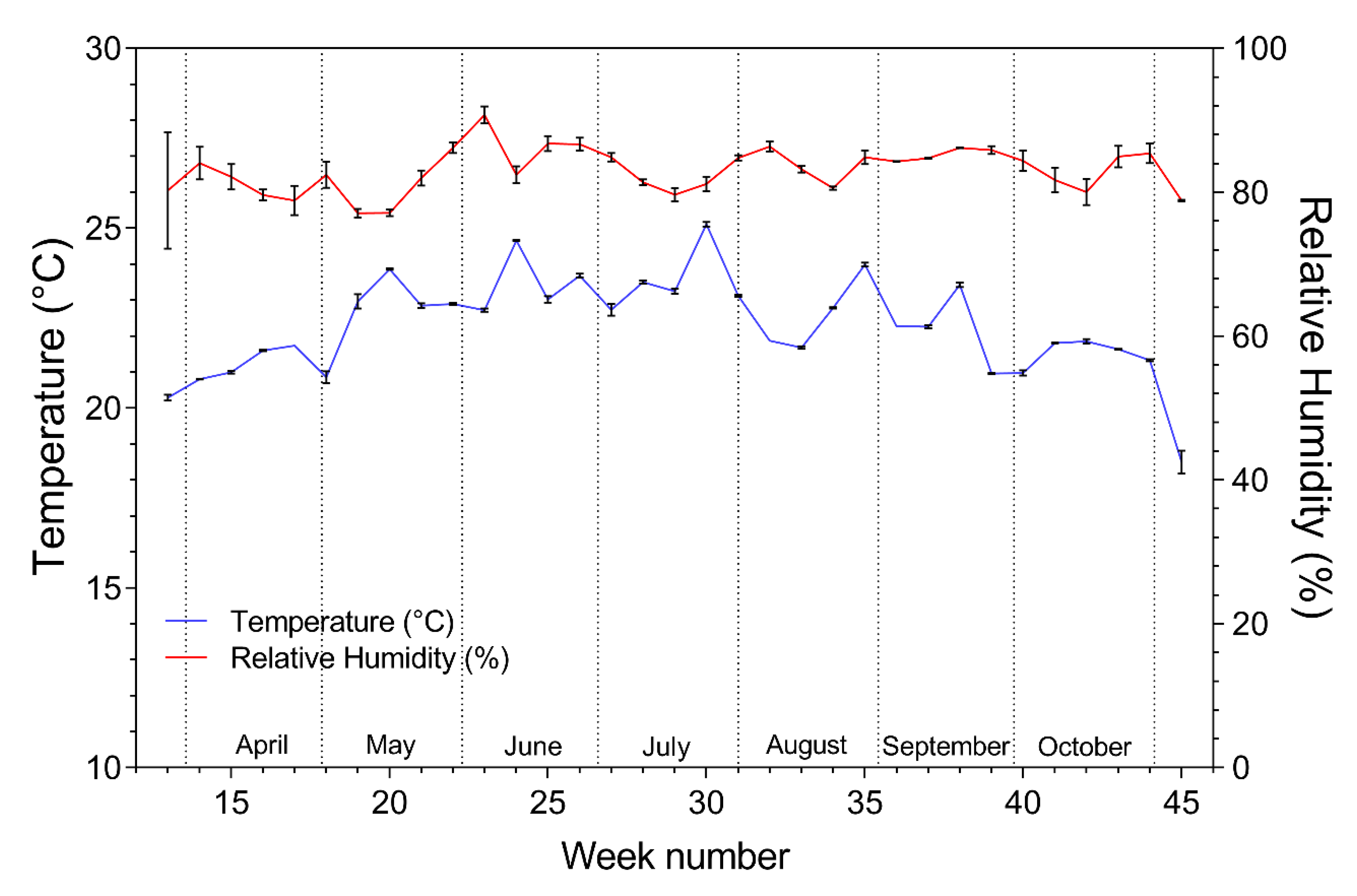 Plants 09 00806 g002