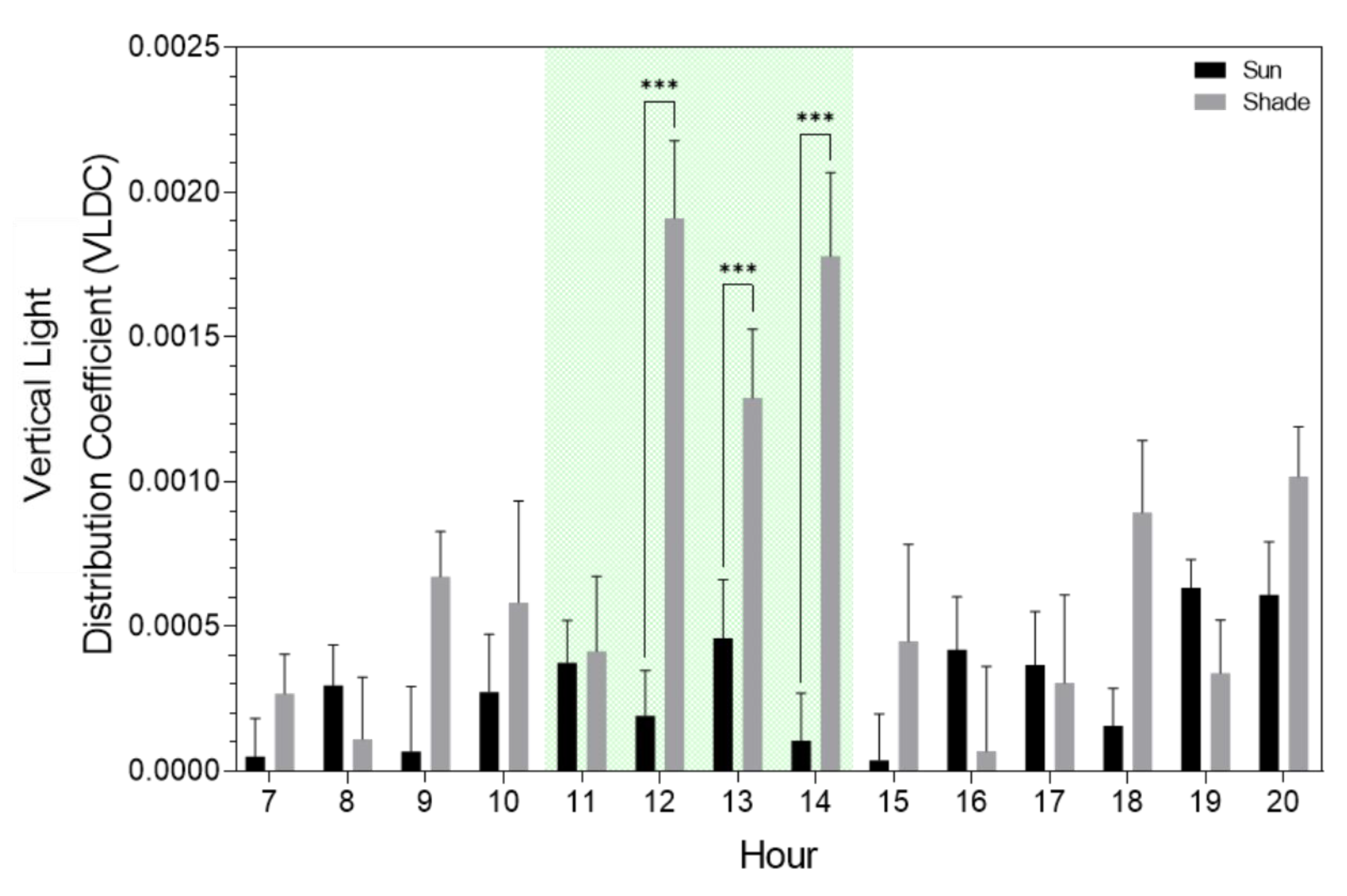 Plants 09 00806 g006