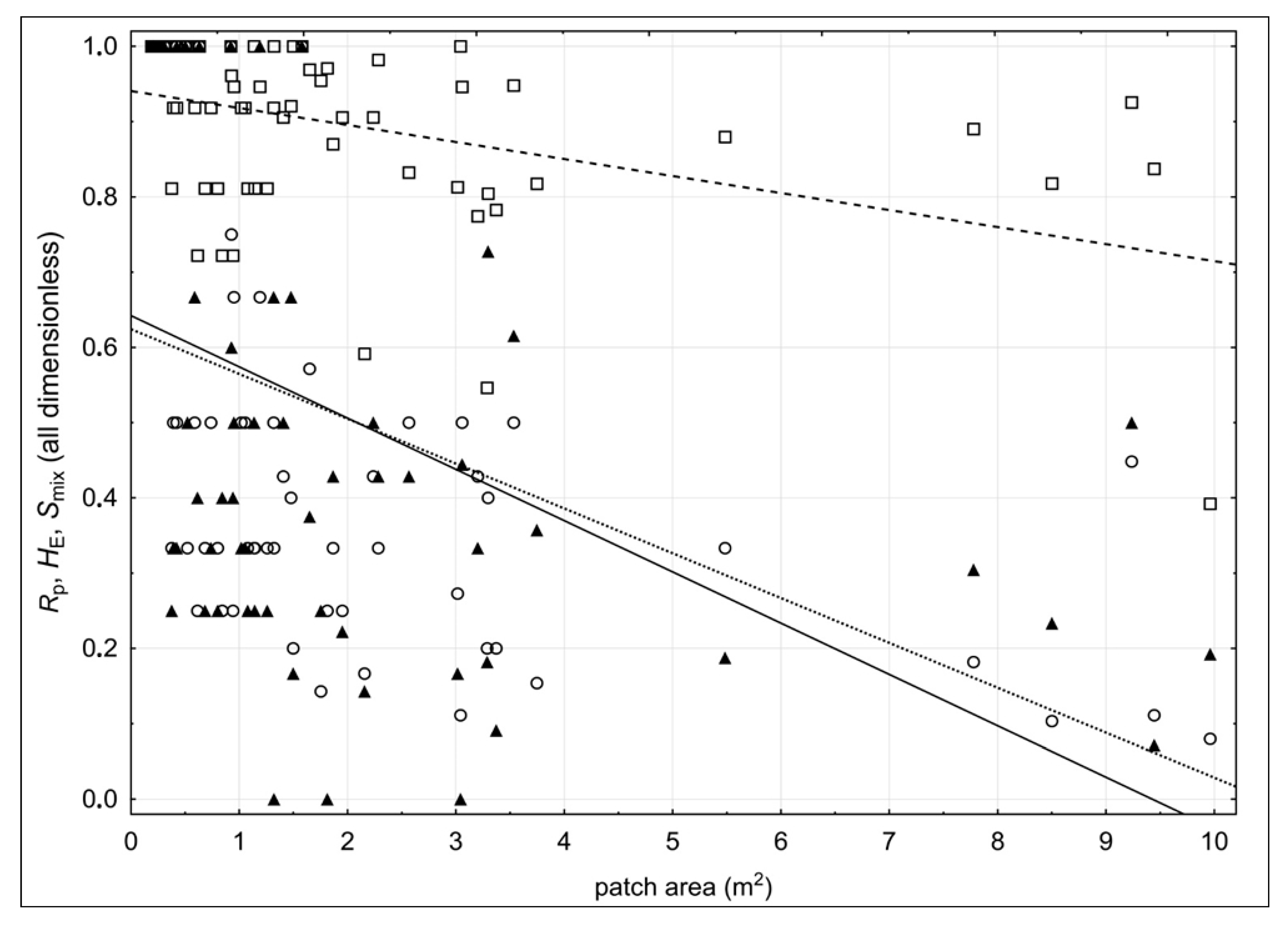 Plants 09 00828 g008