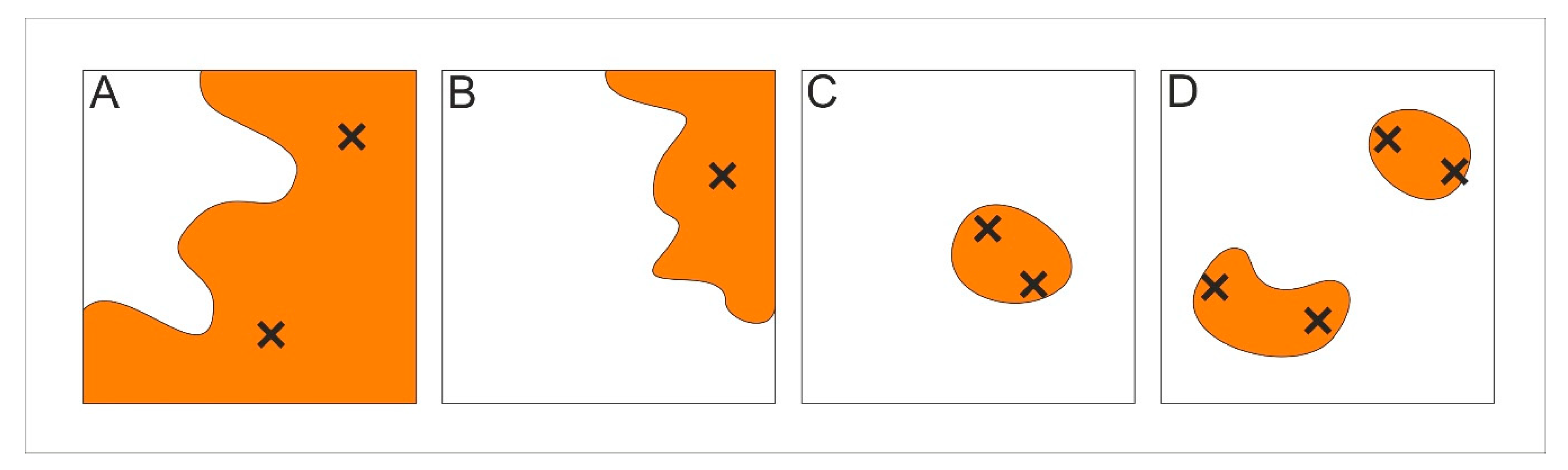 Plants 09 00828 g011