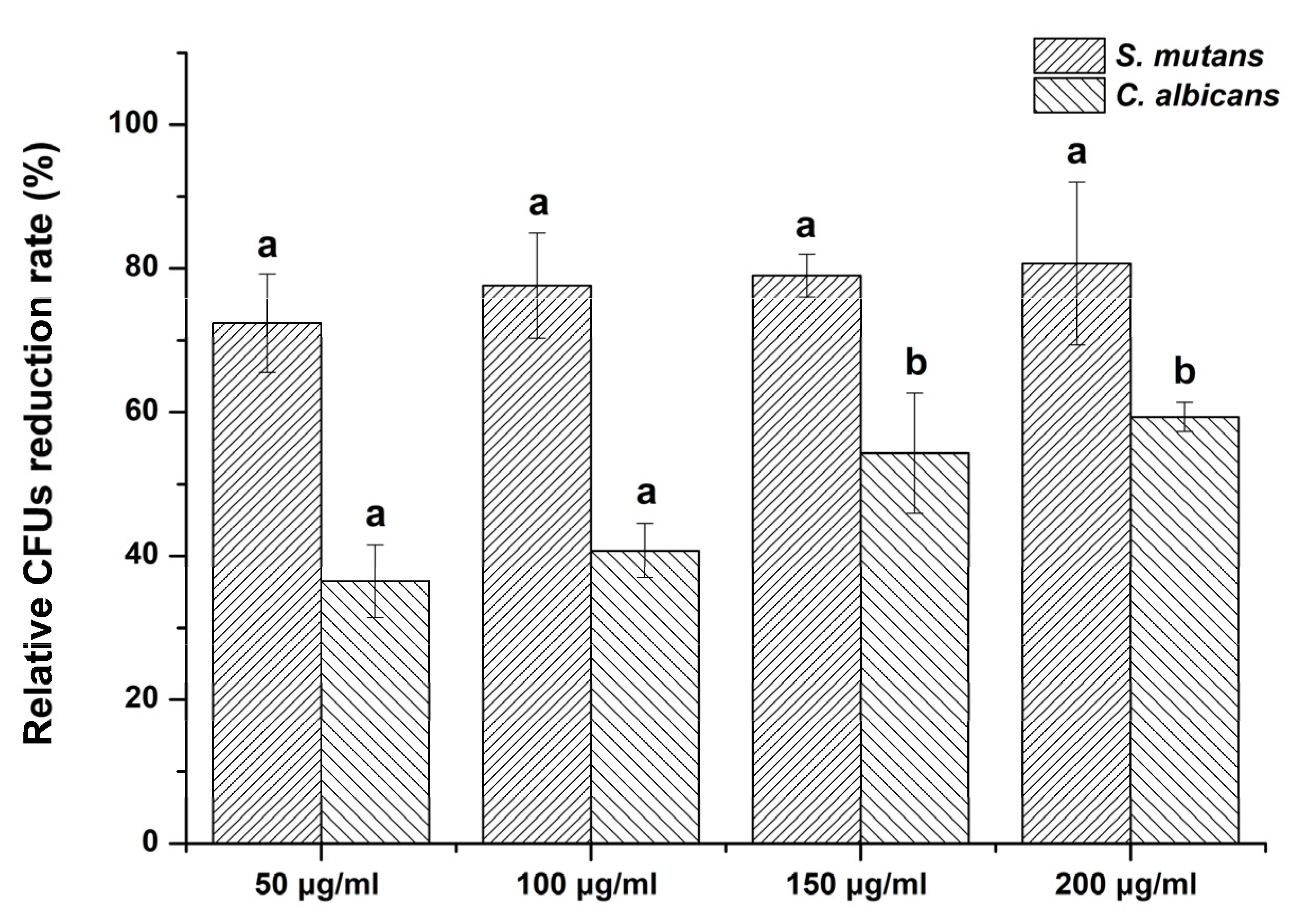 Plants 09 00838 g002