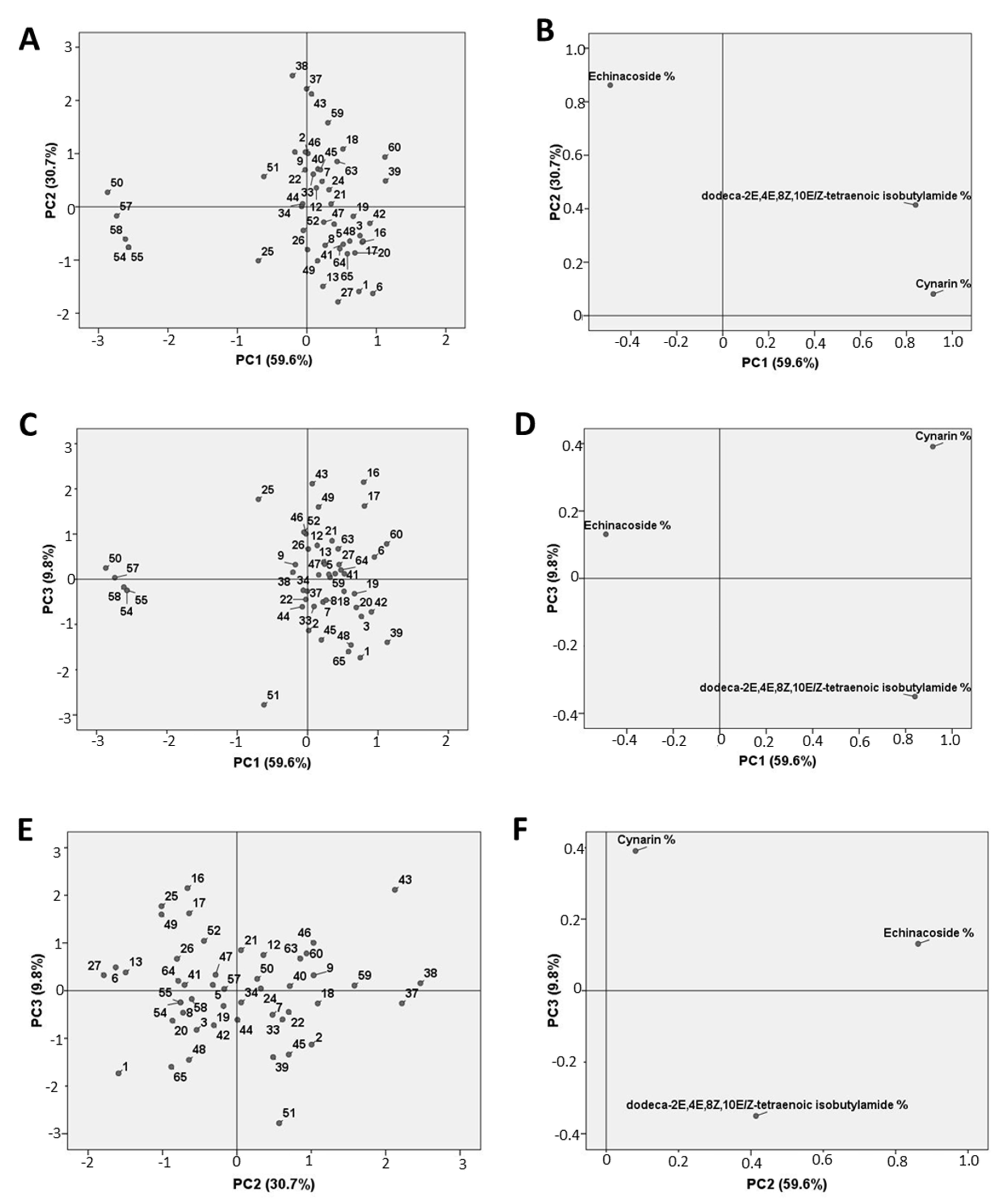 Plants 09 00873 g001