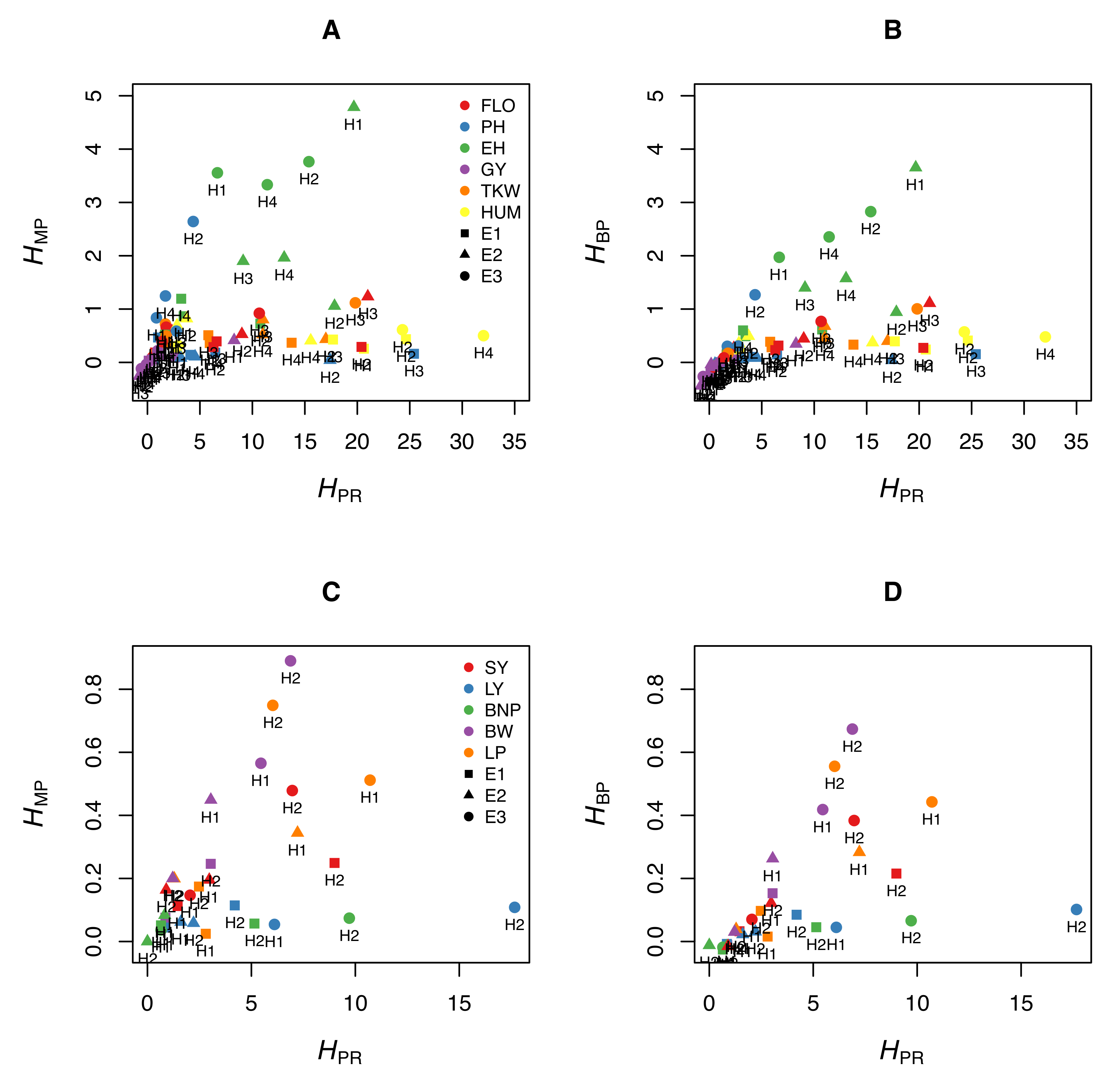 Plants 09 00875 g001