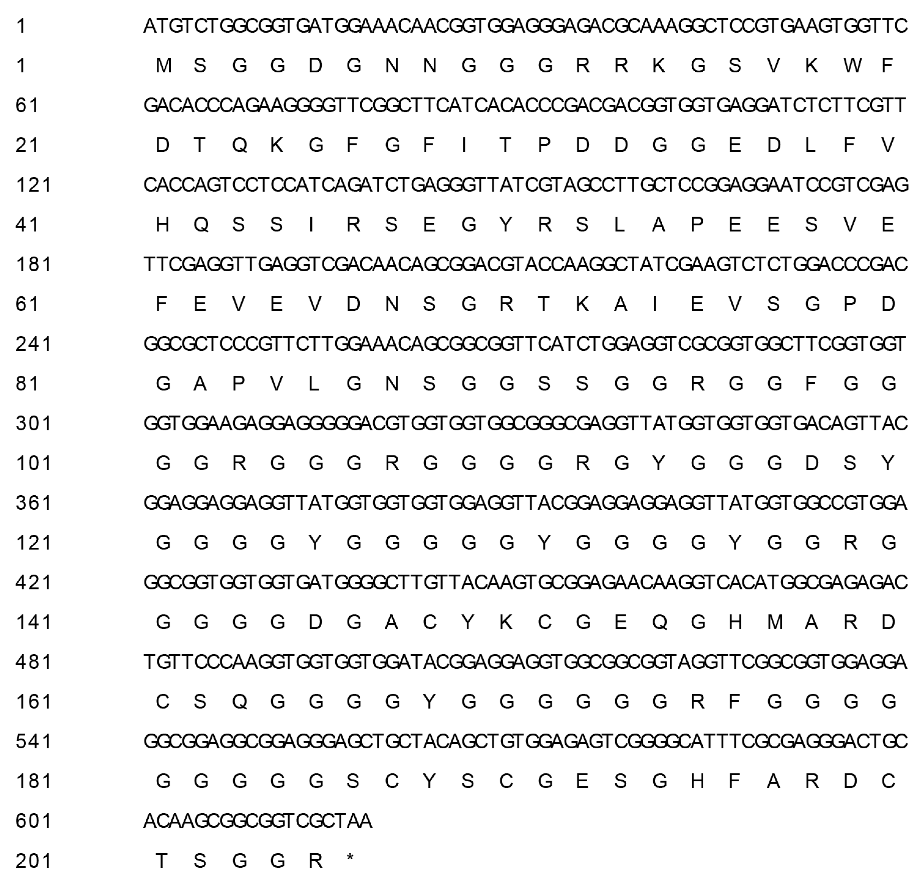 Plants 09 00890 g001