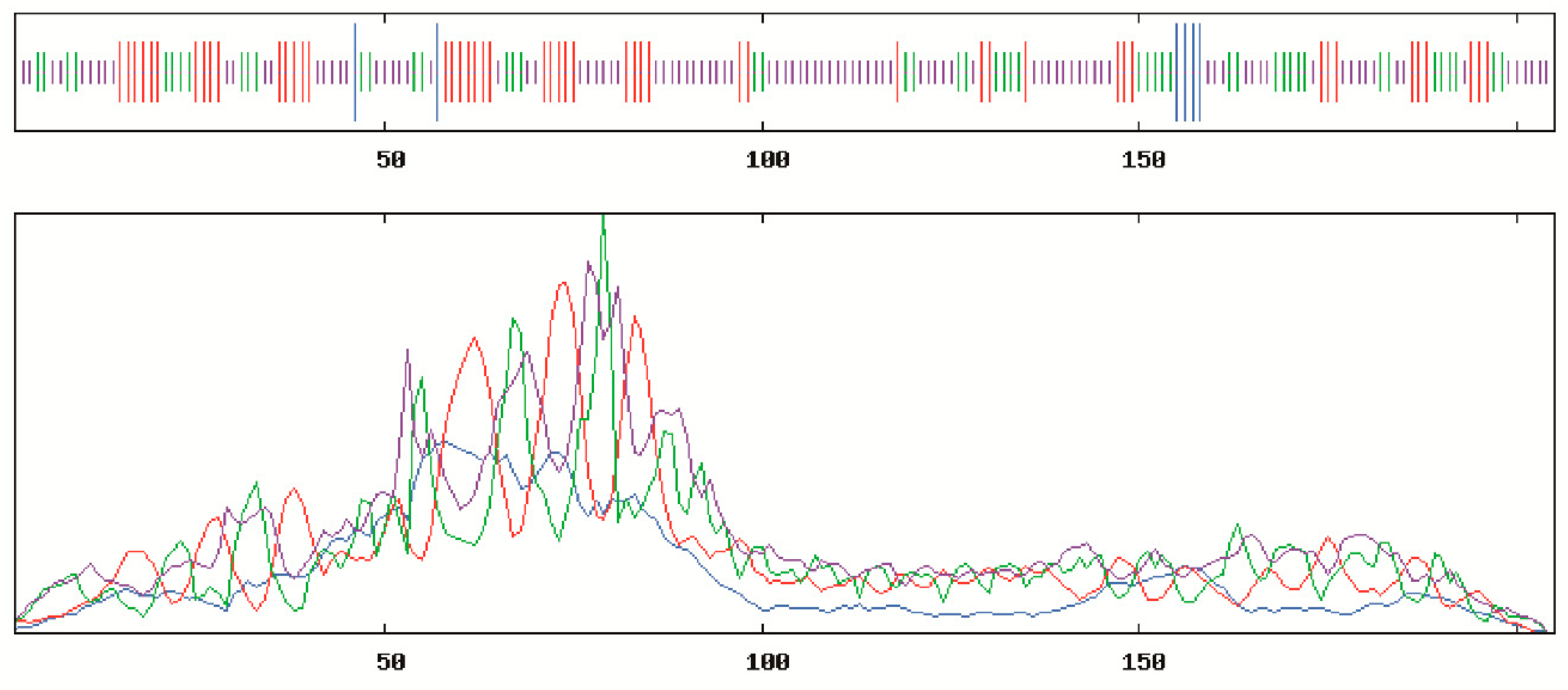 Plants 09 00890 g002