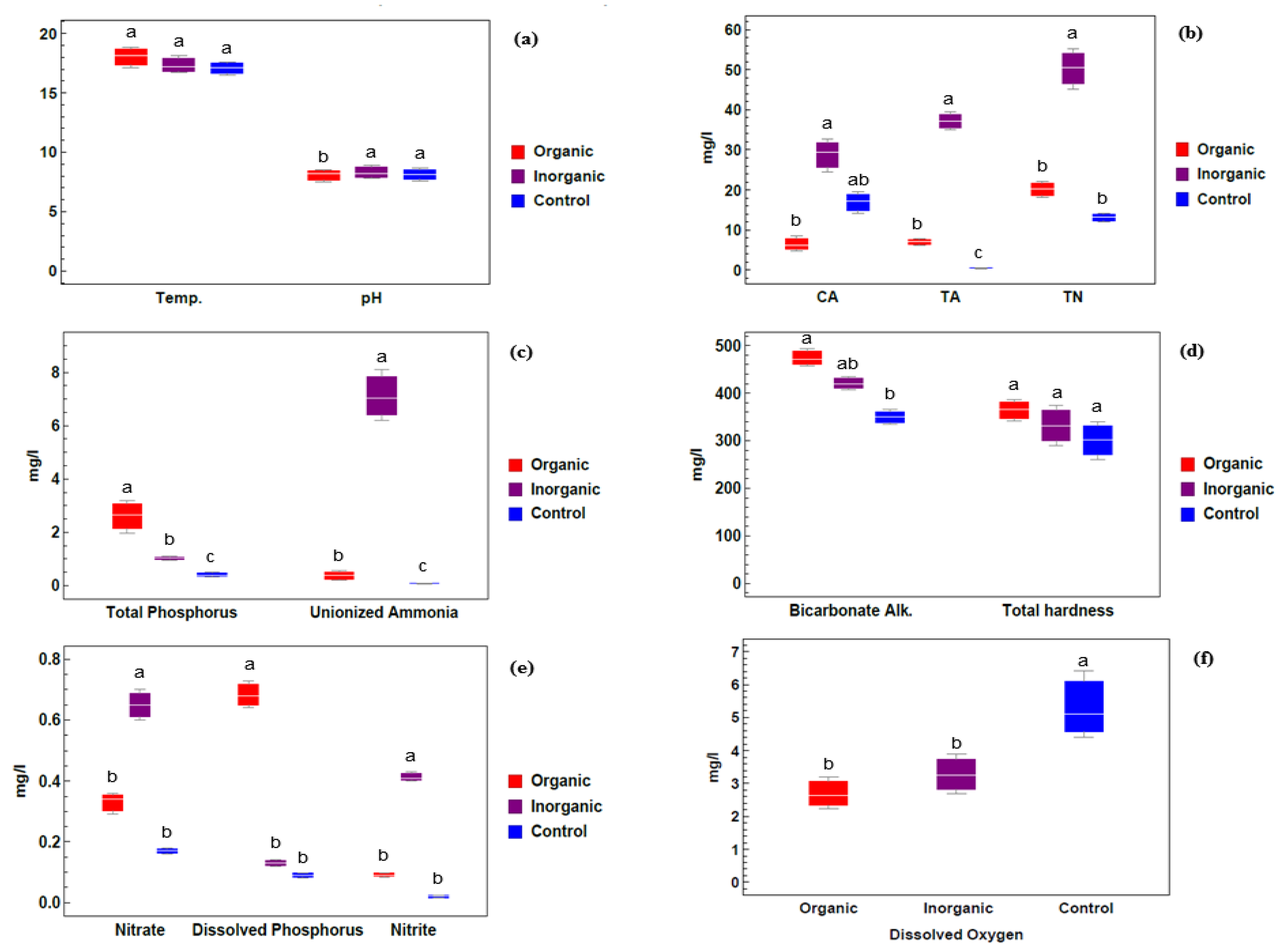 Plants 09 00924 g001