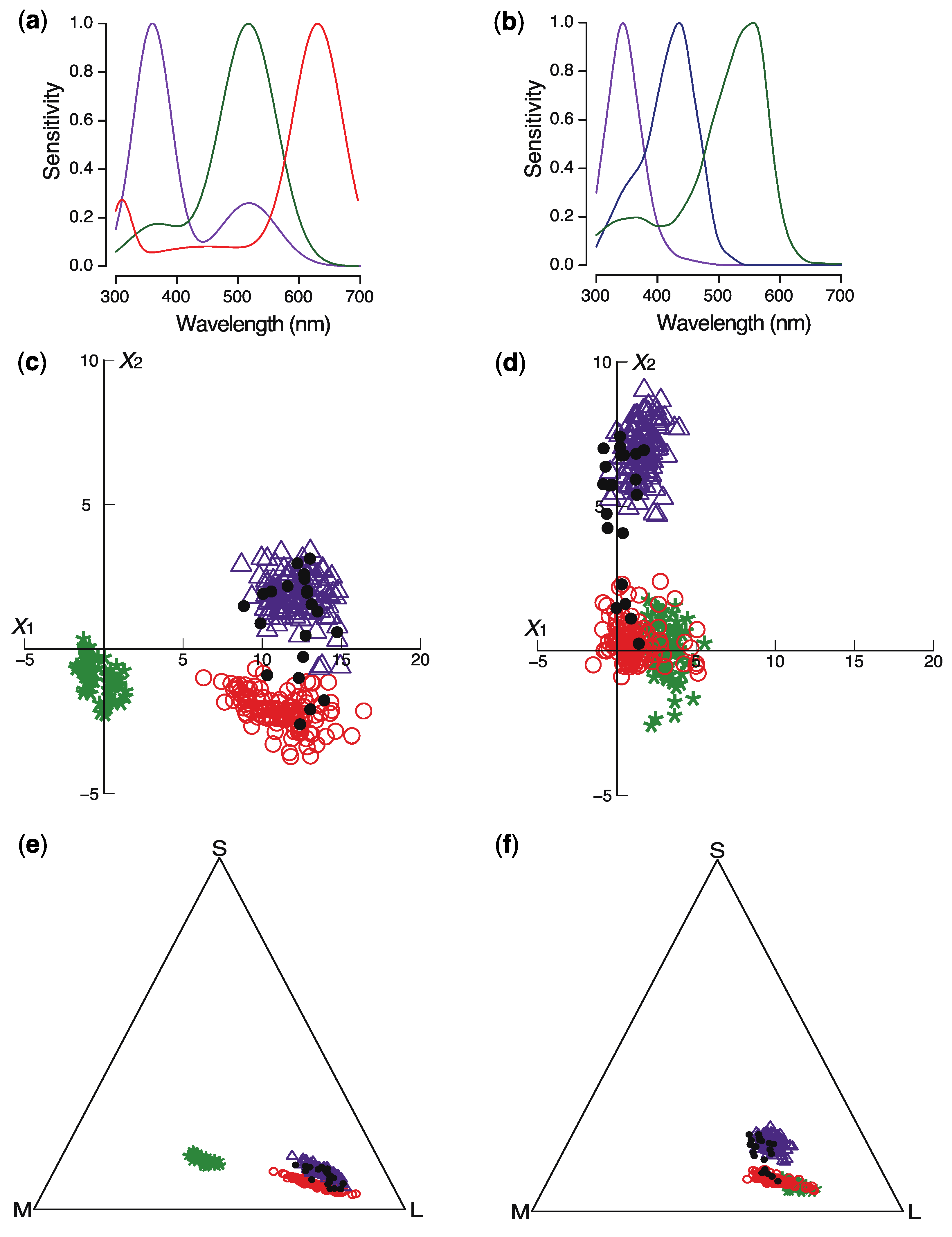 Plants 09 00927 g004