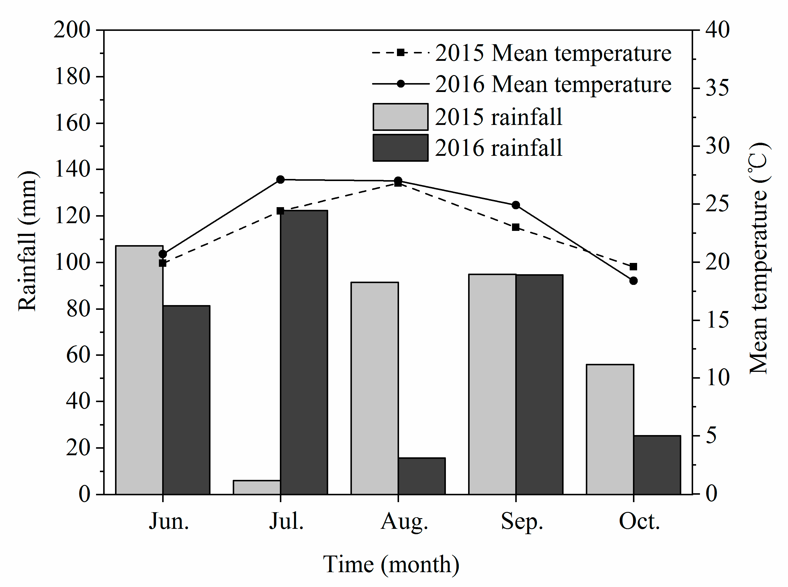 Plants 09 00978 g001