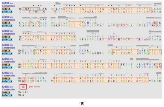 Plants 09 00983 g0a2b