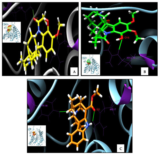 Plants 09 00983 g0a4