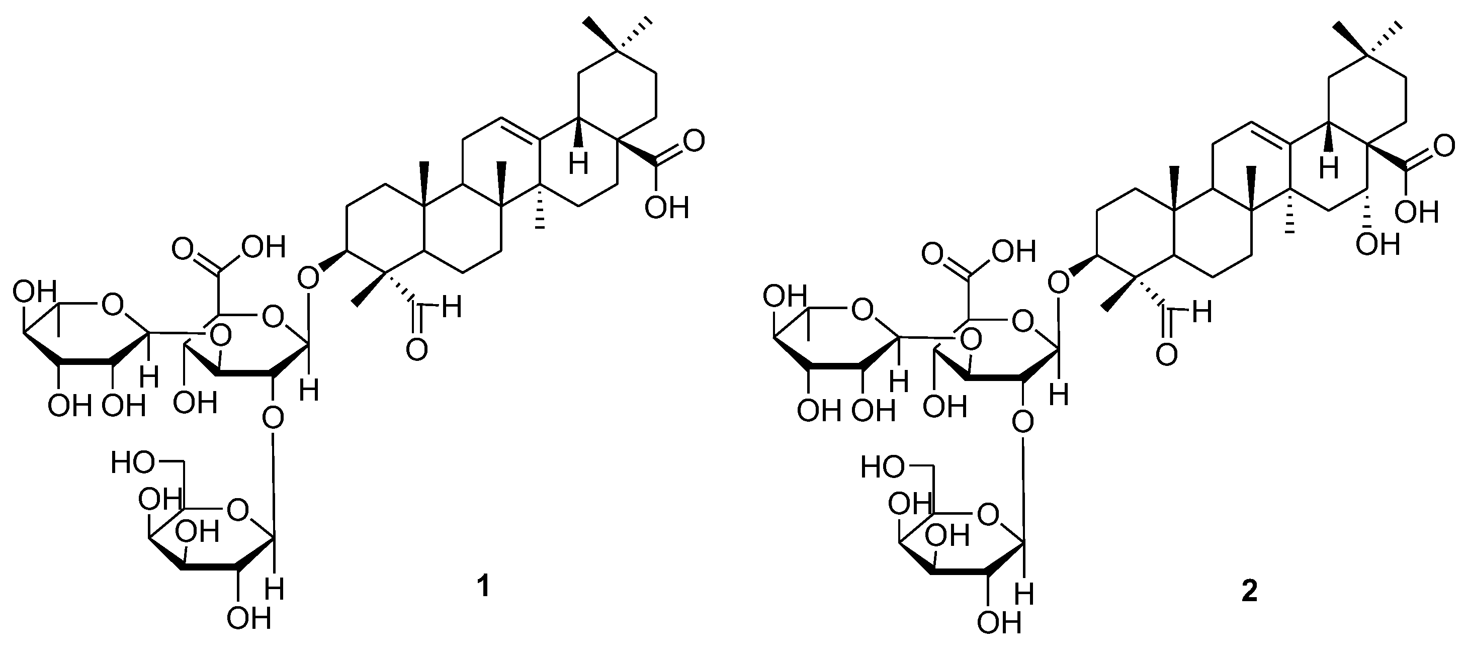 Plants 09 00984 g001 Plants 09 00984 g001