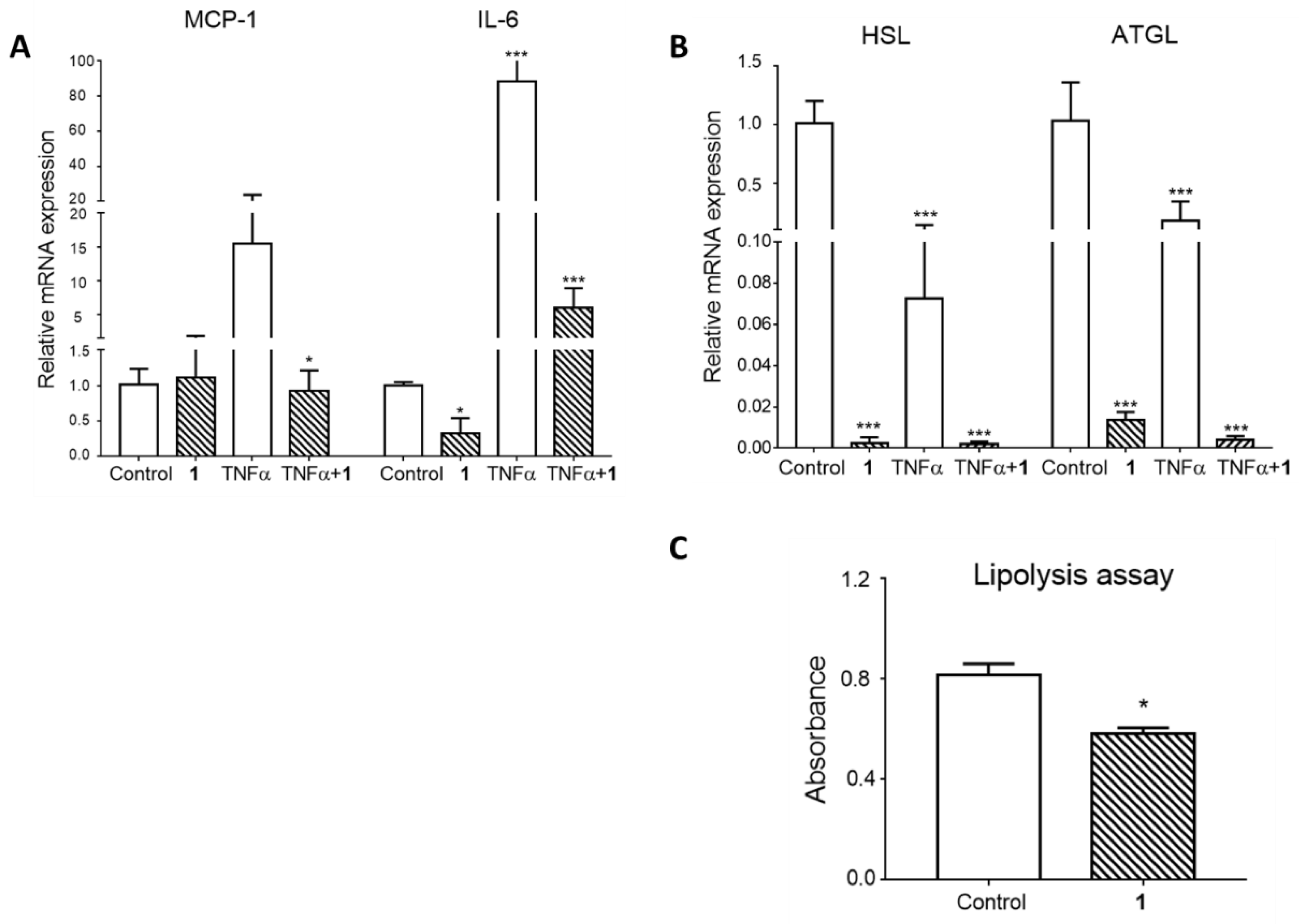 Plants 09 00984 g005 Plants 09 00984 g005