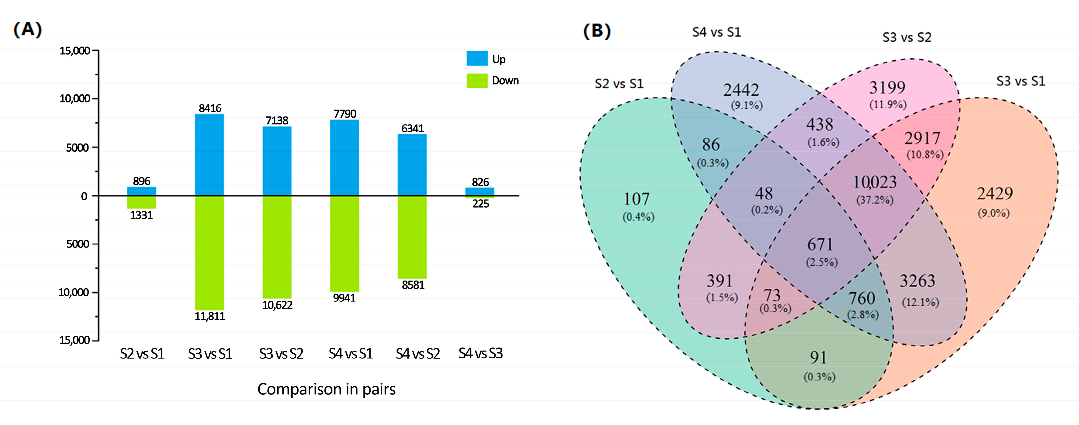 Plants 09 01006 g003