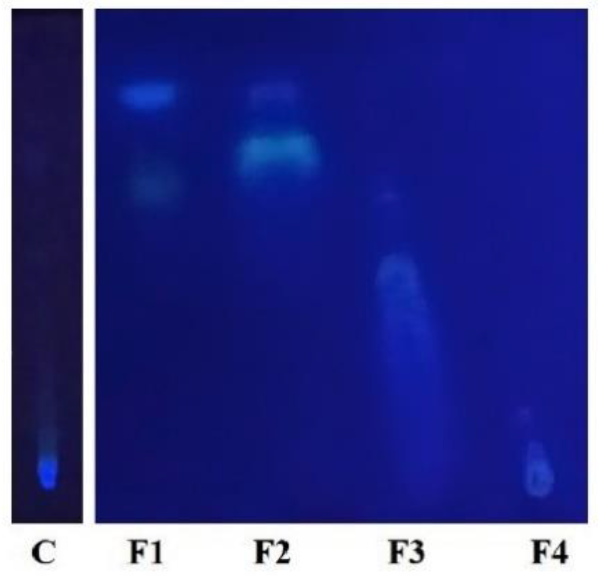 Plants 09 01020 g003