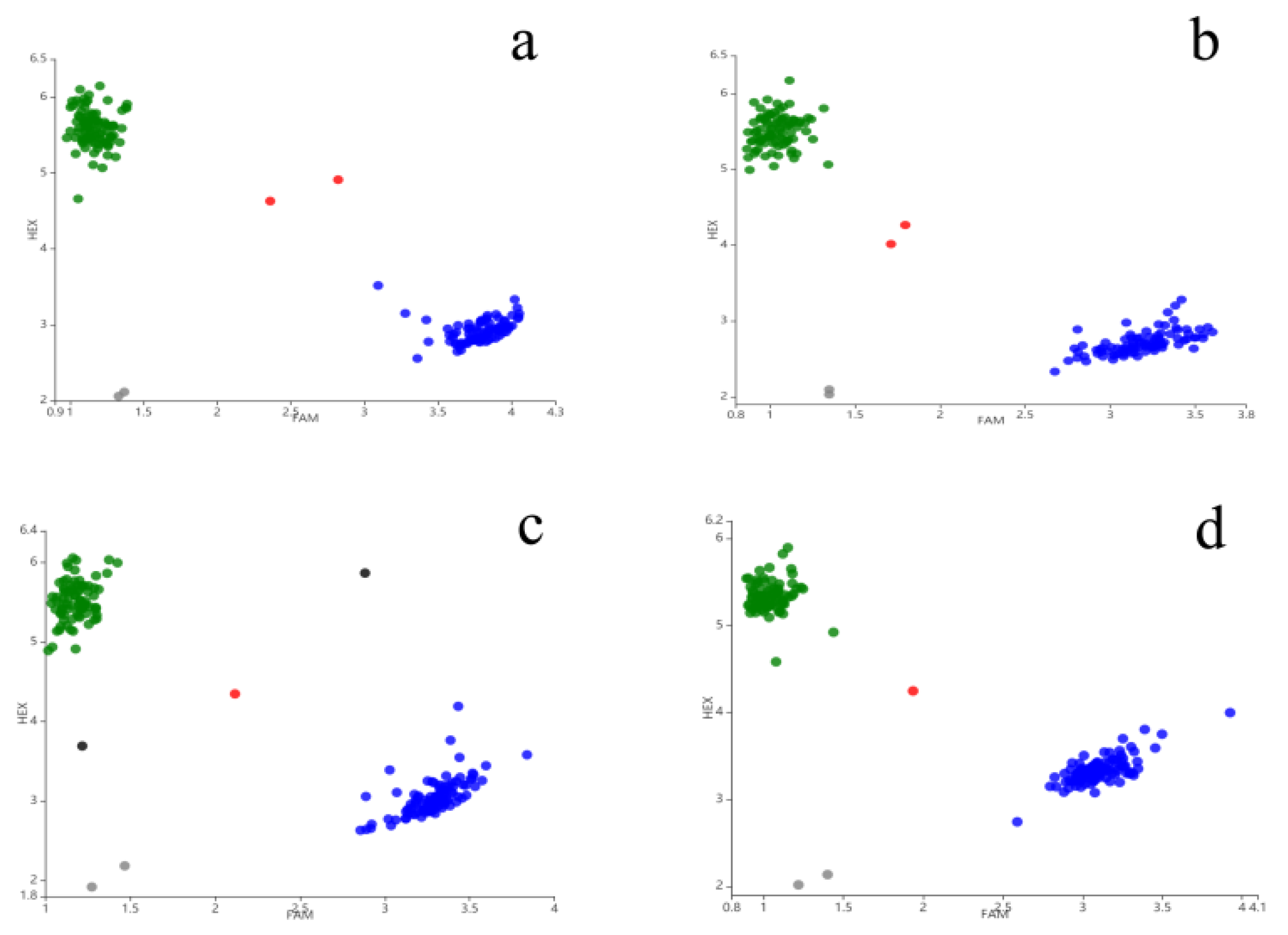 Plants 09 01021 g003 Plants 09 01021 g003