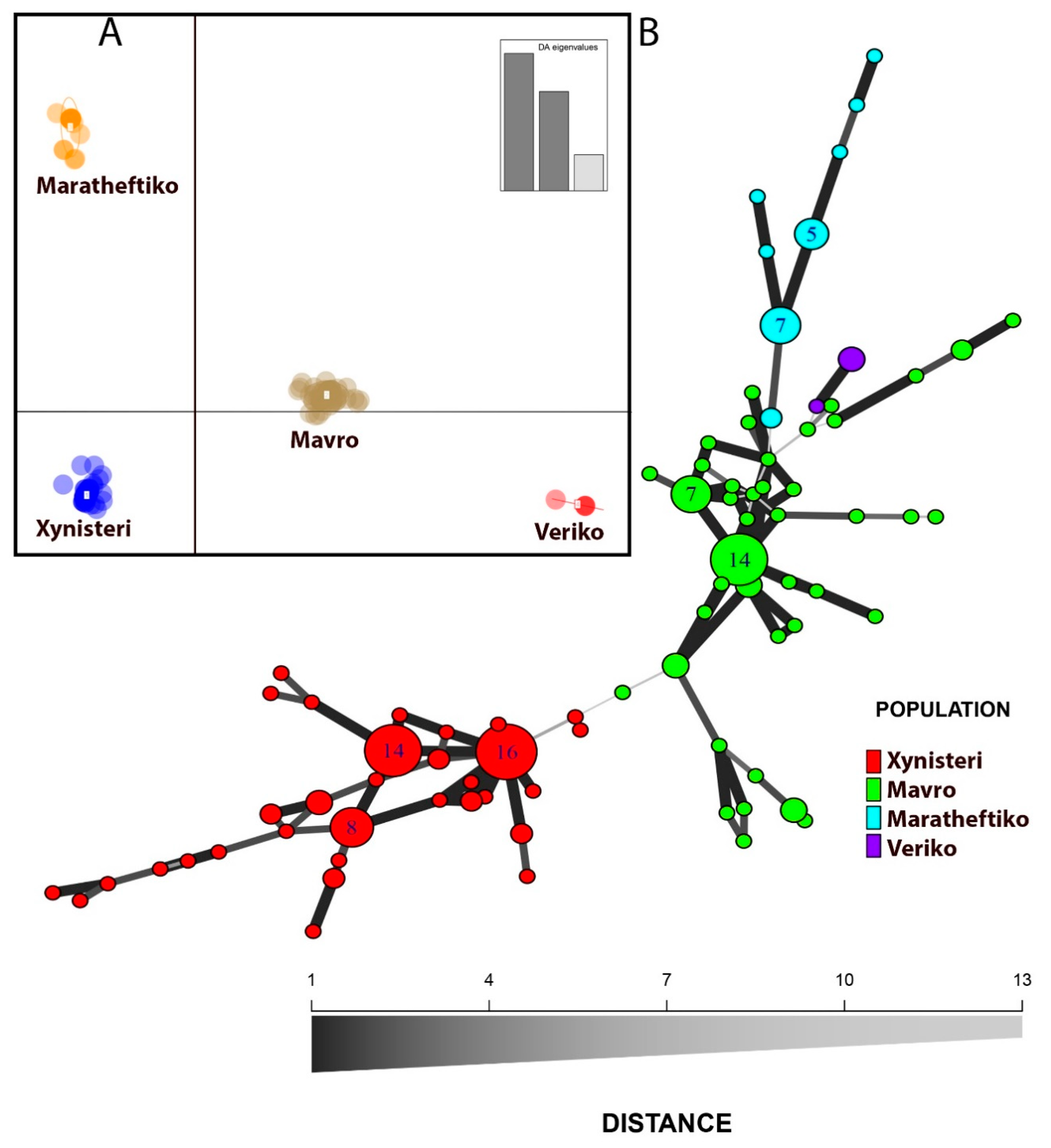 Plants 09 01034 g002