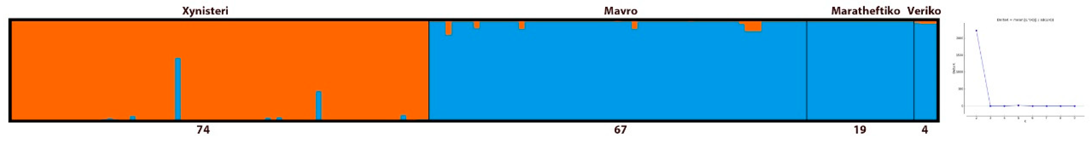 Plants 09 01034 g003