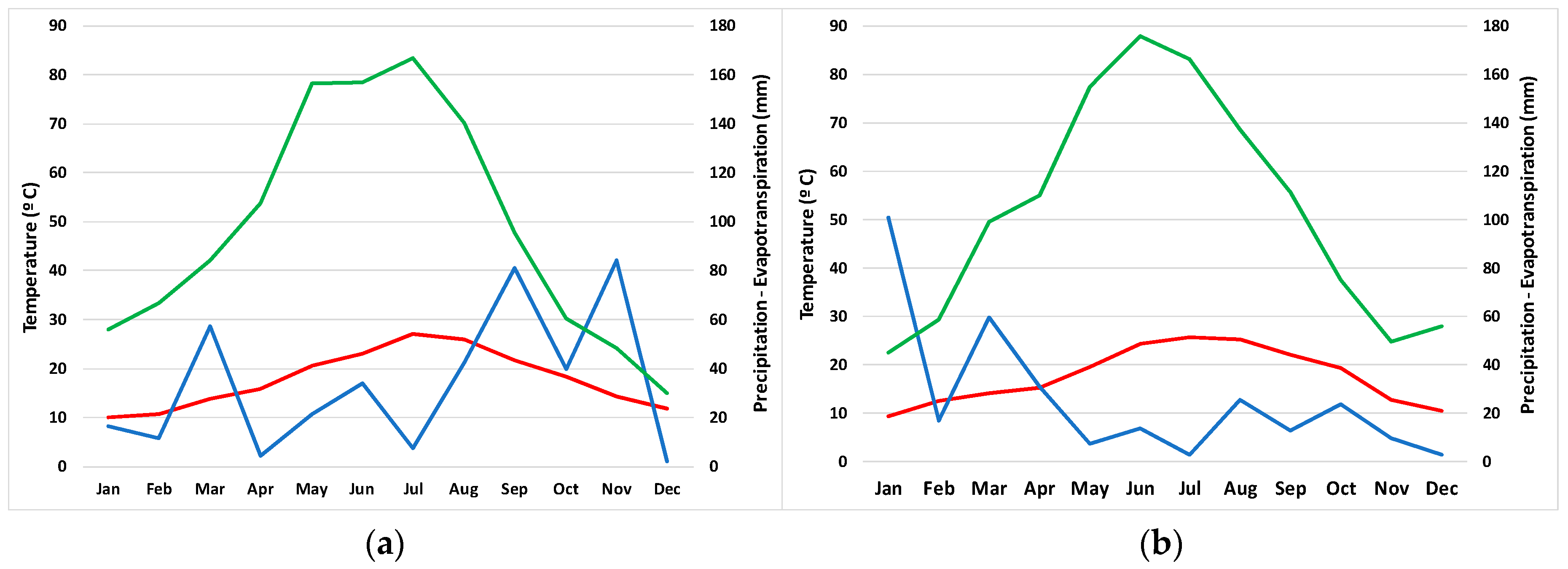 Plants 09 01251 g002
