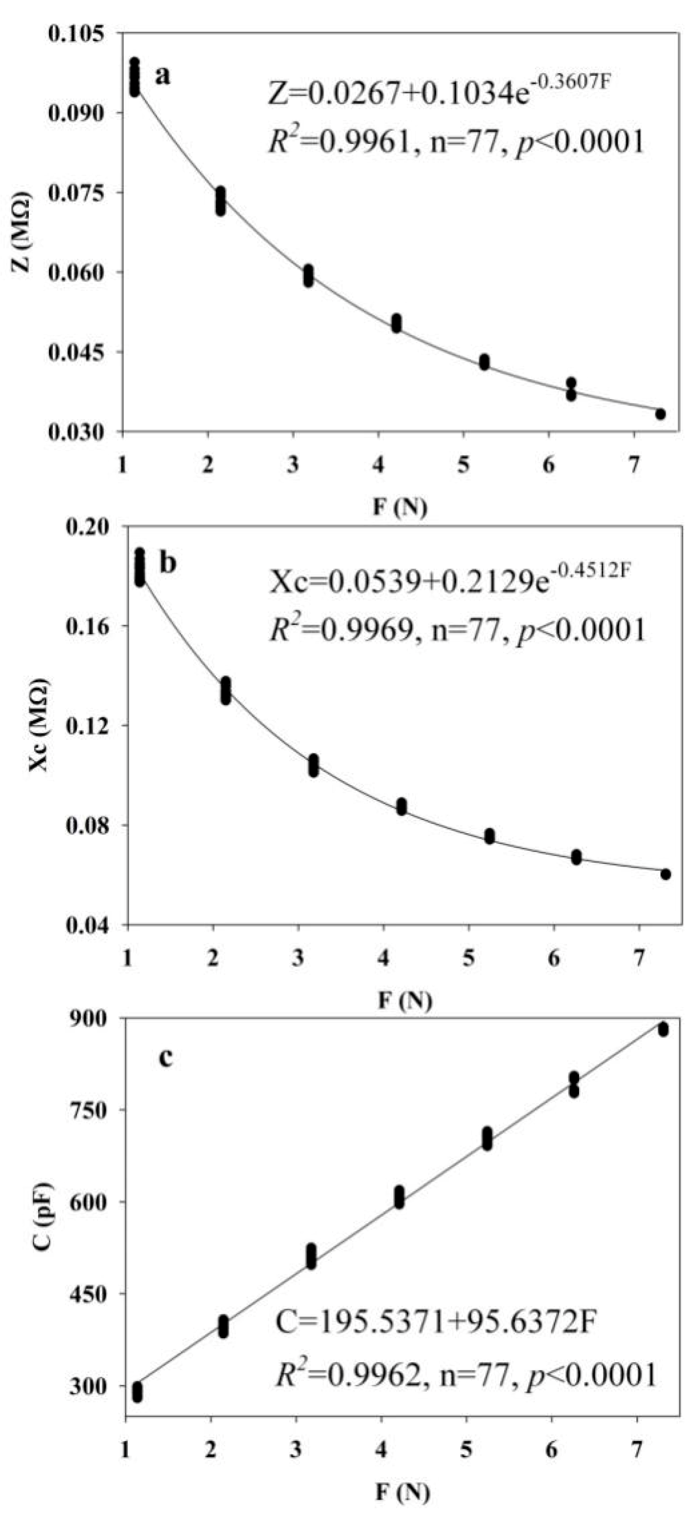 Plants 09 01256 g002