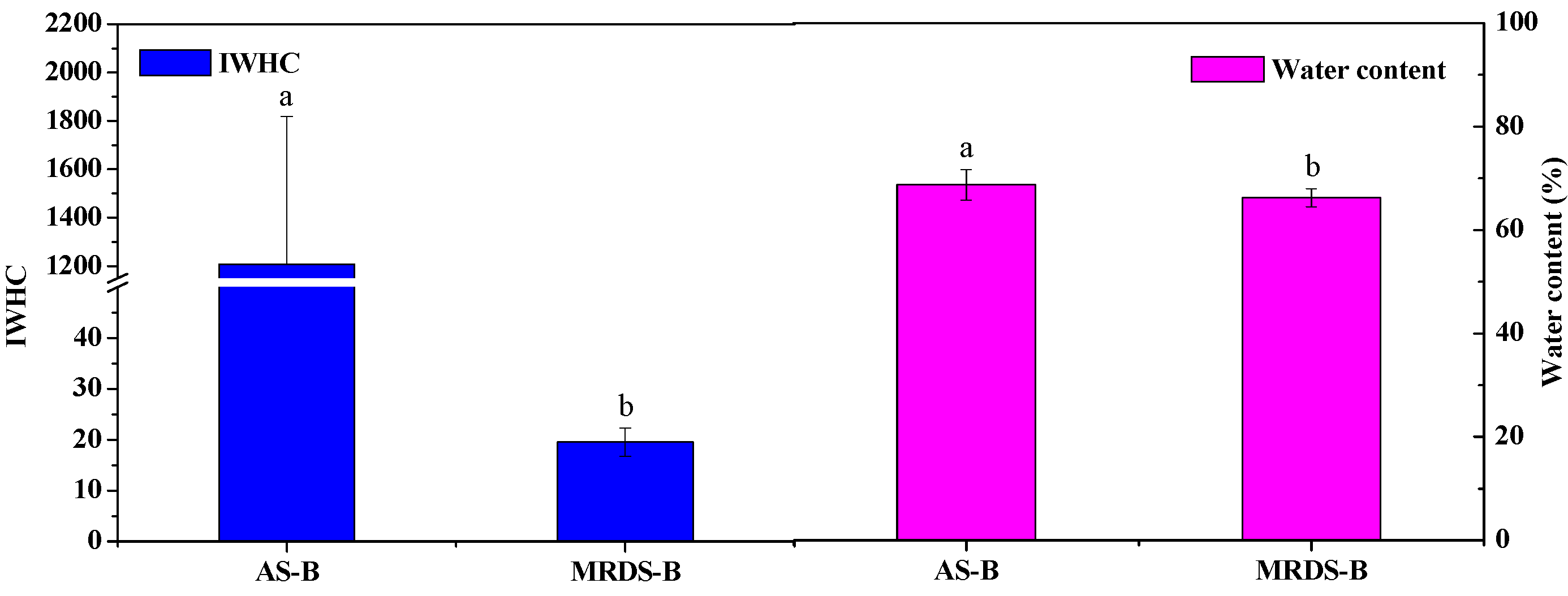 Plants 09 01256 g003