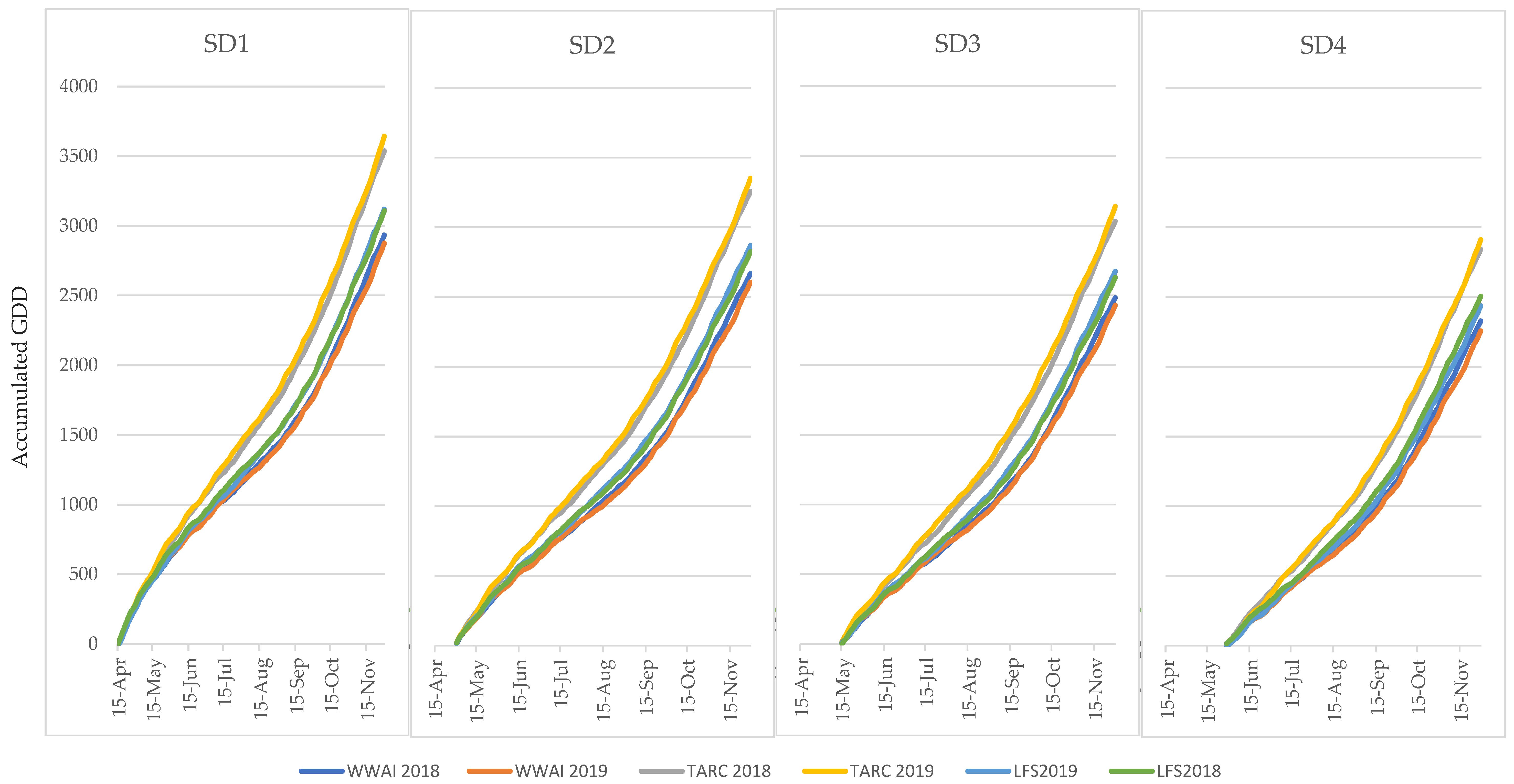 Plants 09 01257 g001