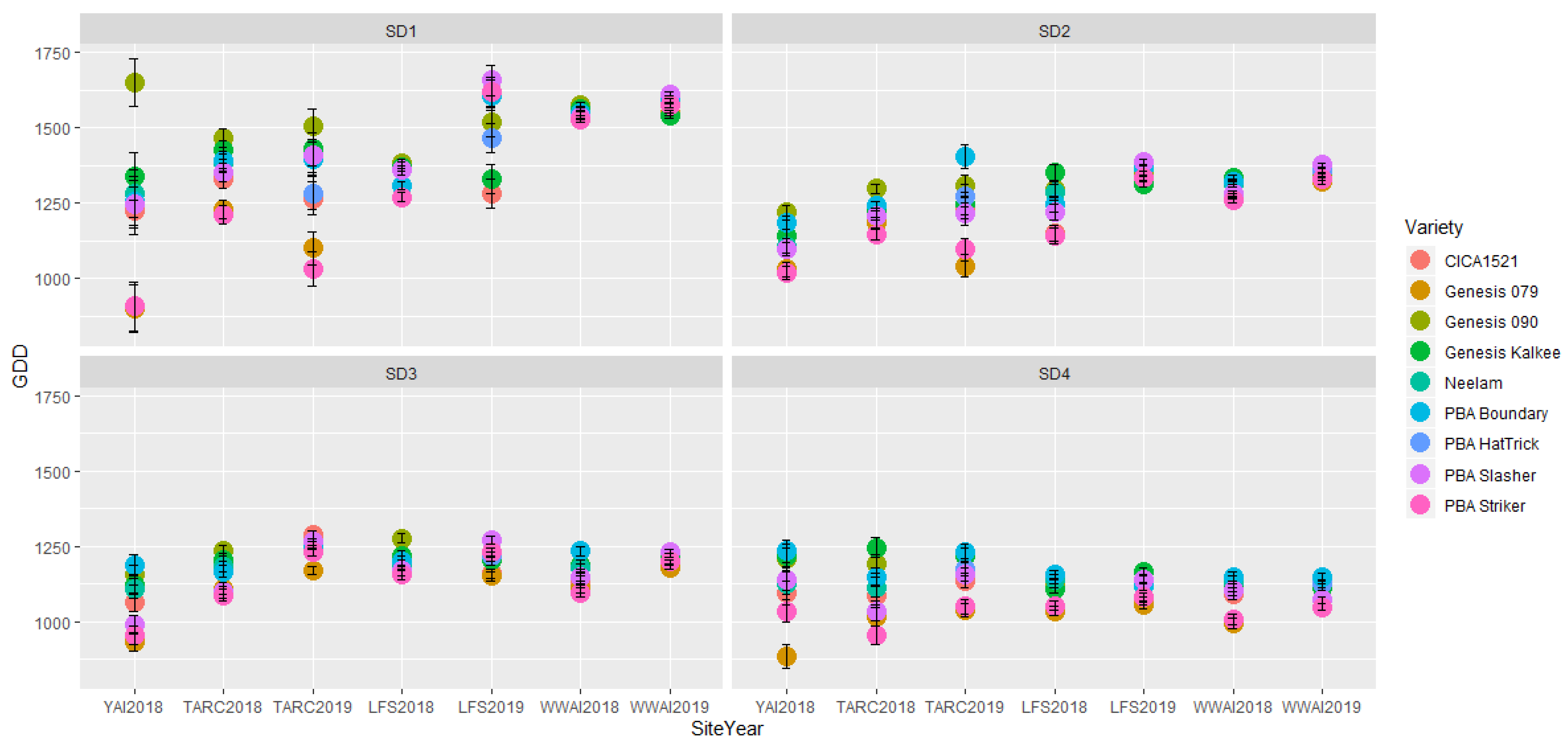 Plants 09 01257 g002