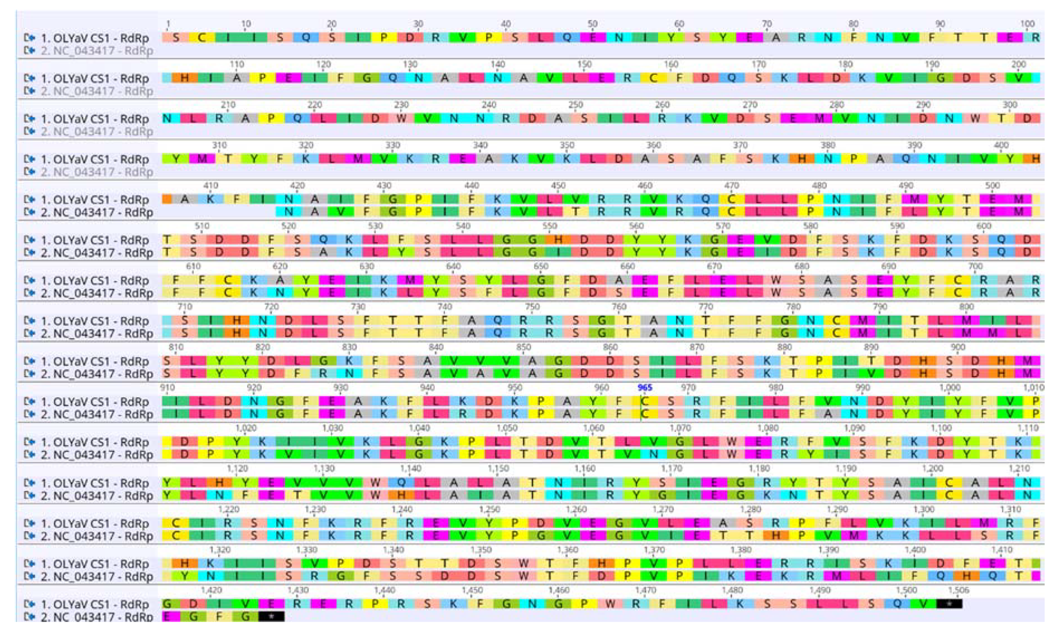 Plants 09 01272 g004