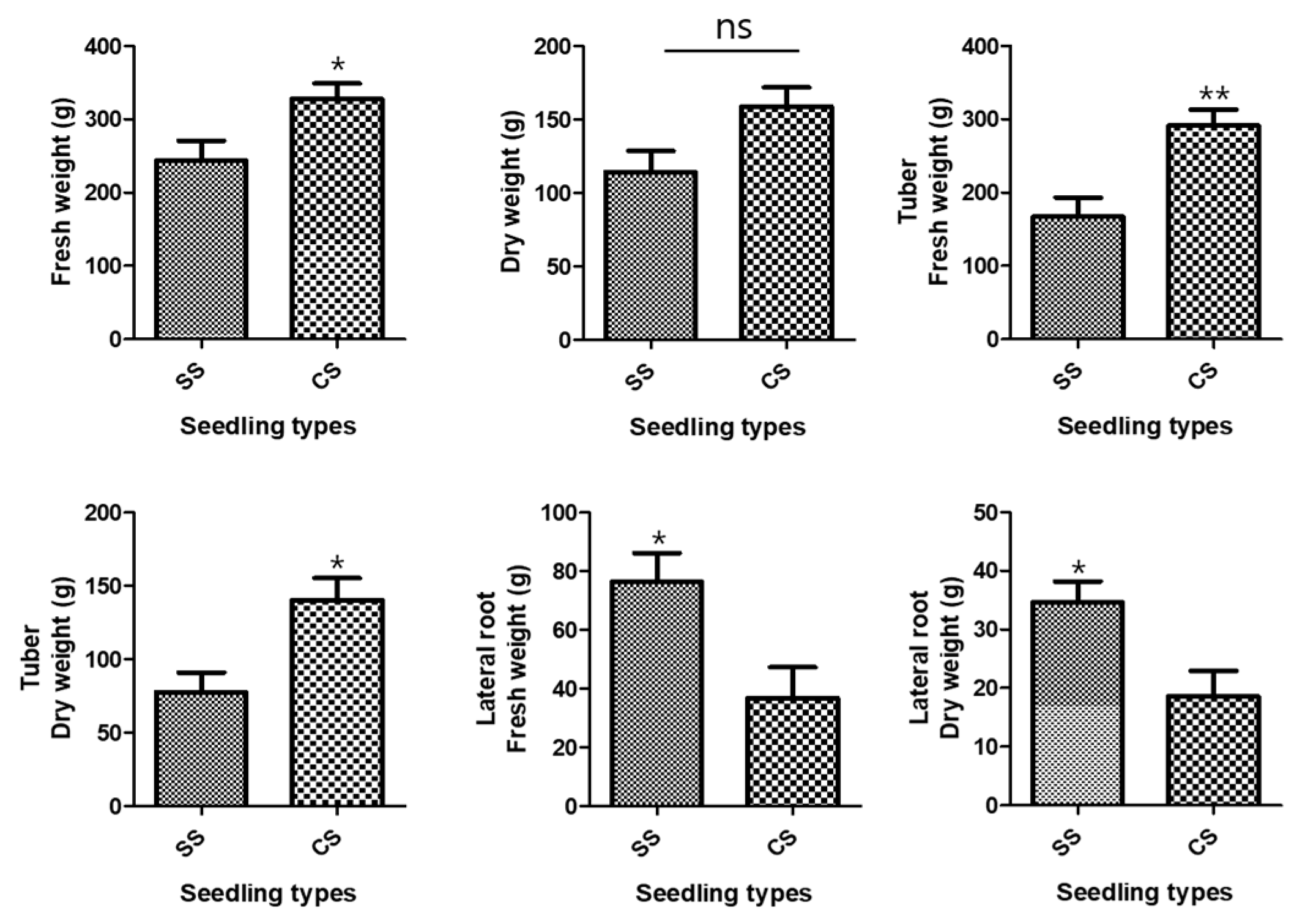 Plants 09 01280 g001