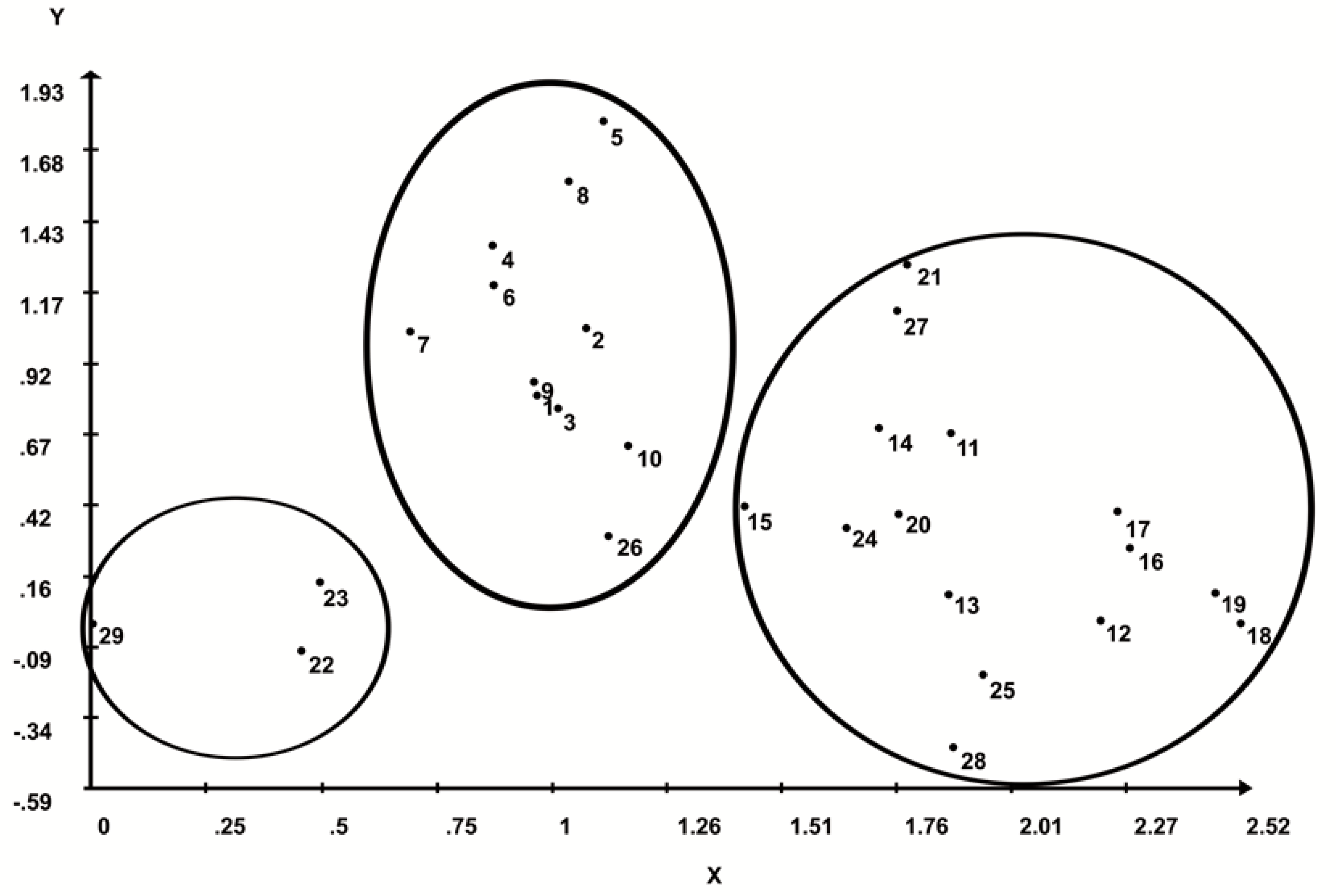 Plants 09 01304 g002 Plants 09 01304 g002