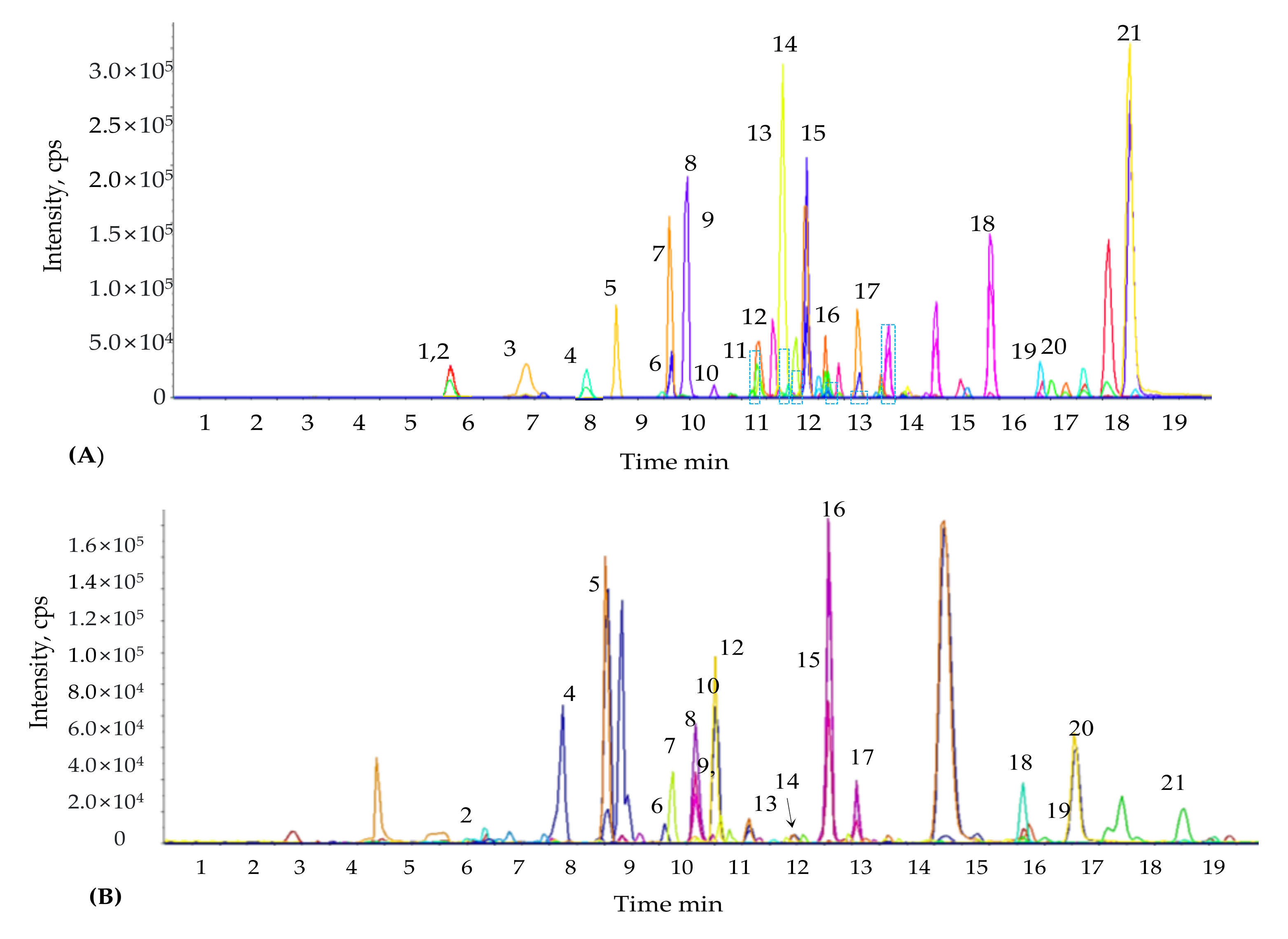 Plants 09 01313 g001 Plants 09 01313 g001