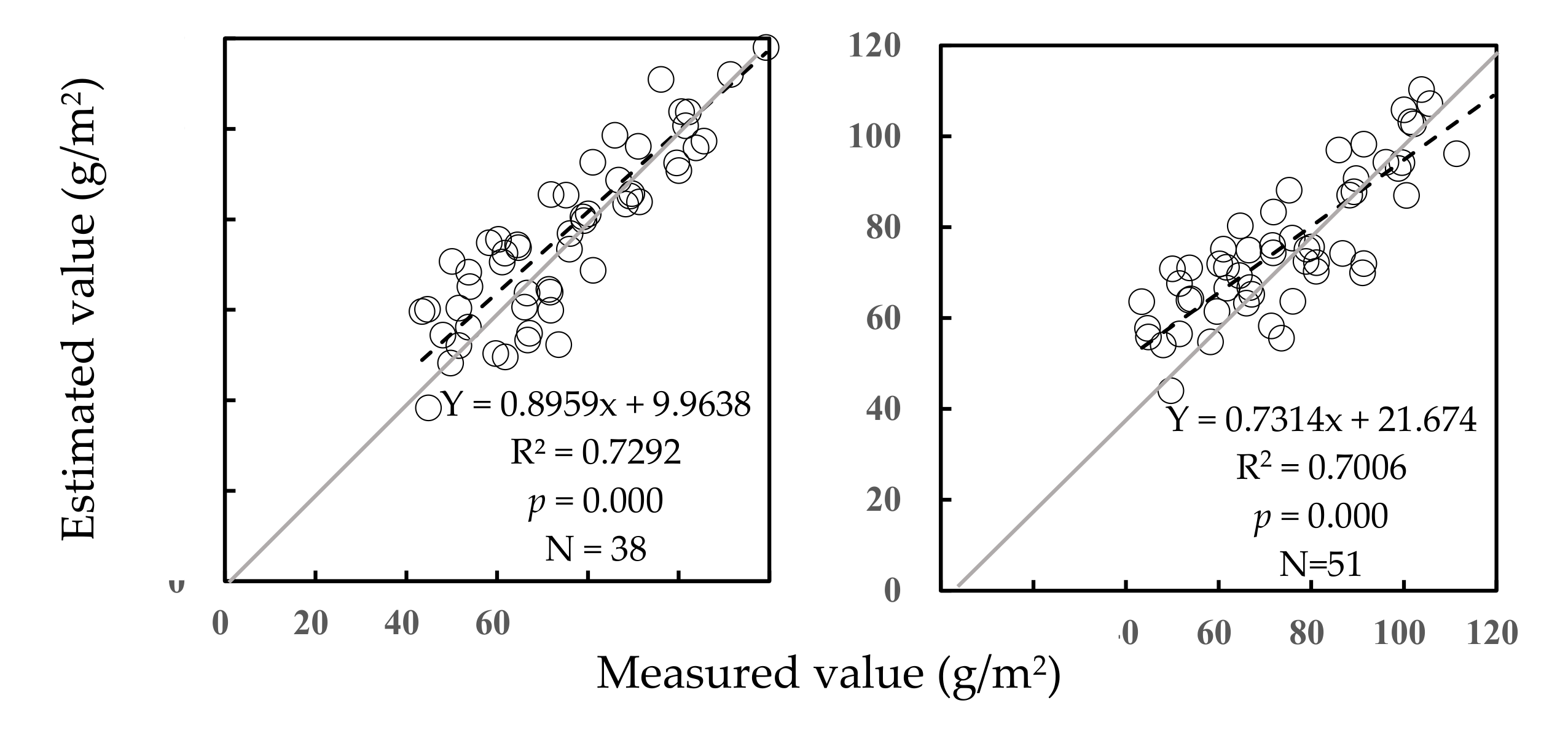 Plants 09 01314 g002 Plants 09 01314 g002