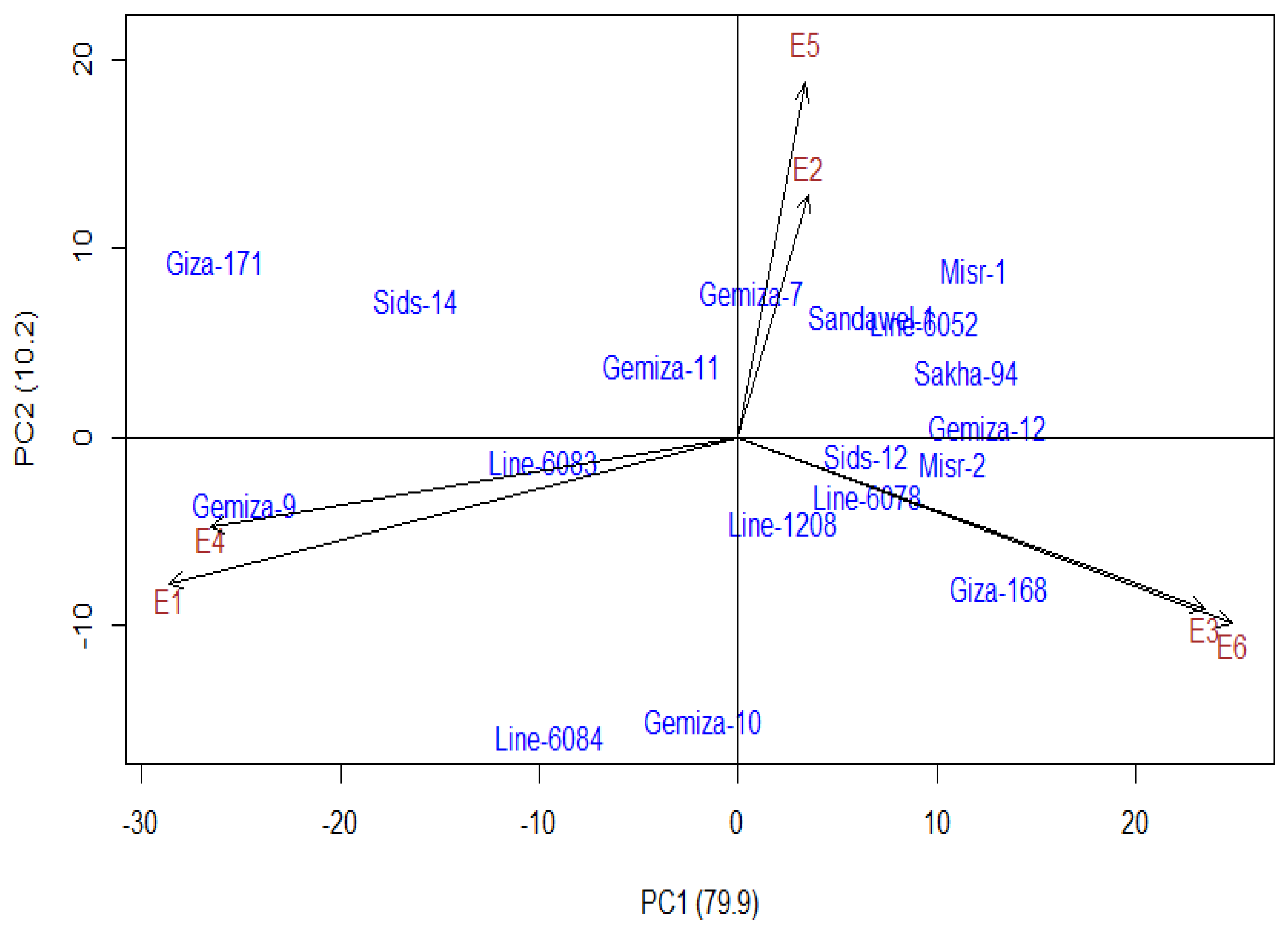 Plants 09 01324 g001 Plants 09 01324 g001