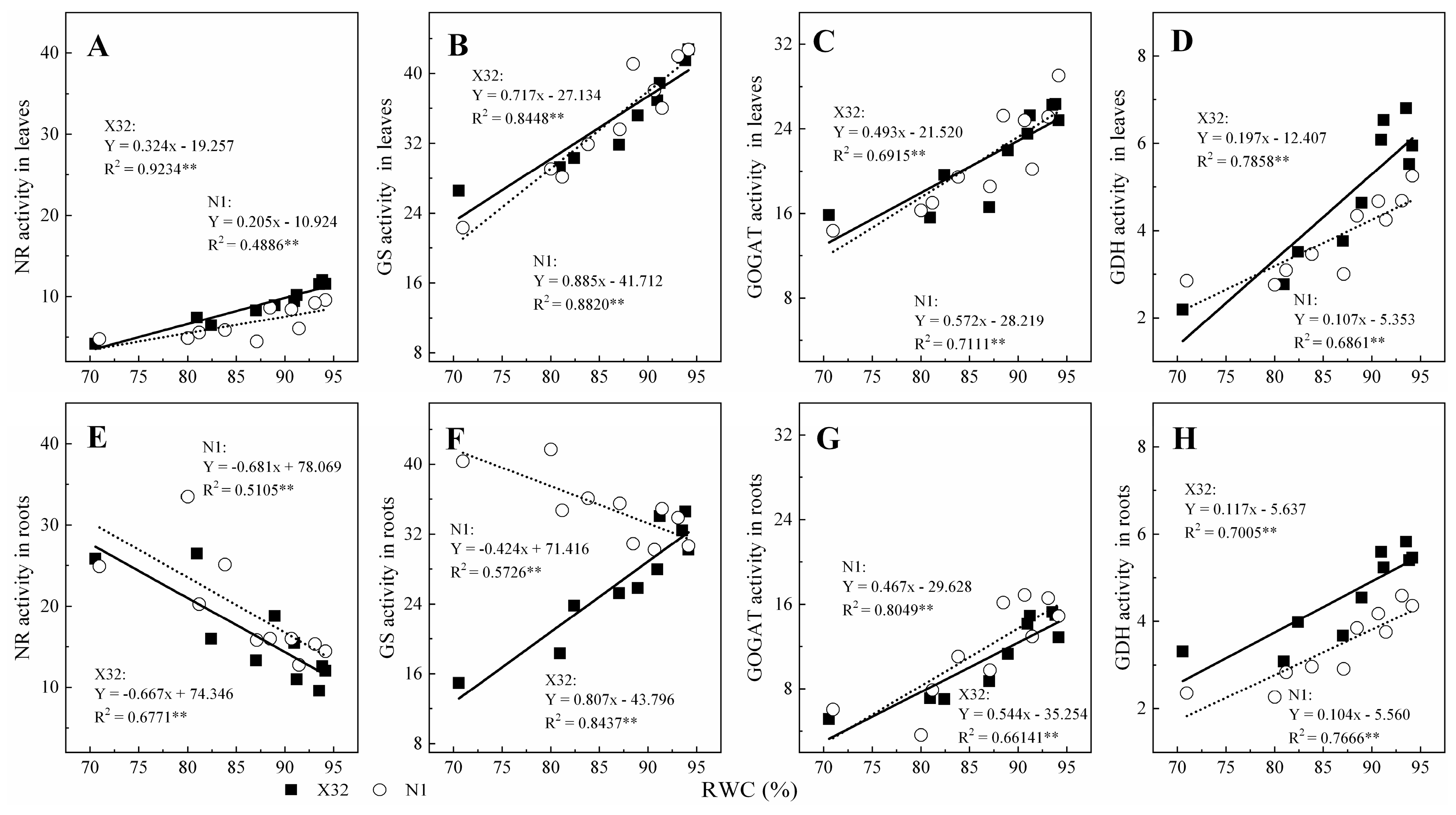 Plants 09 01341 g012