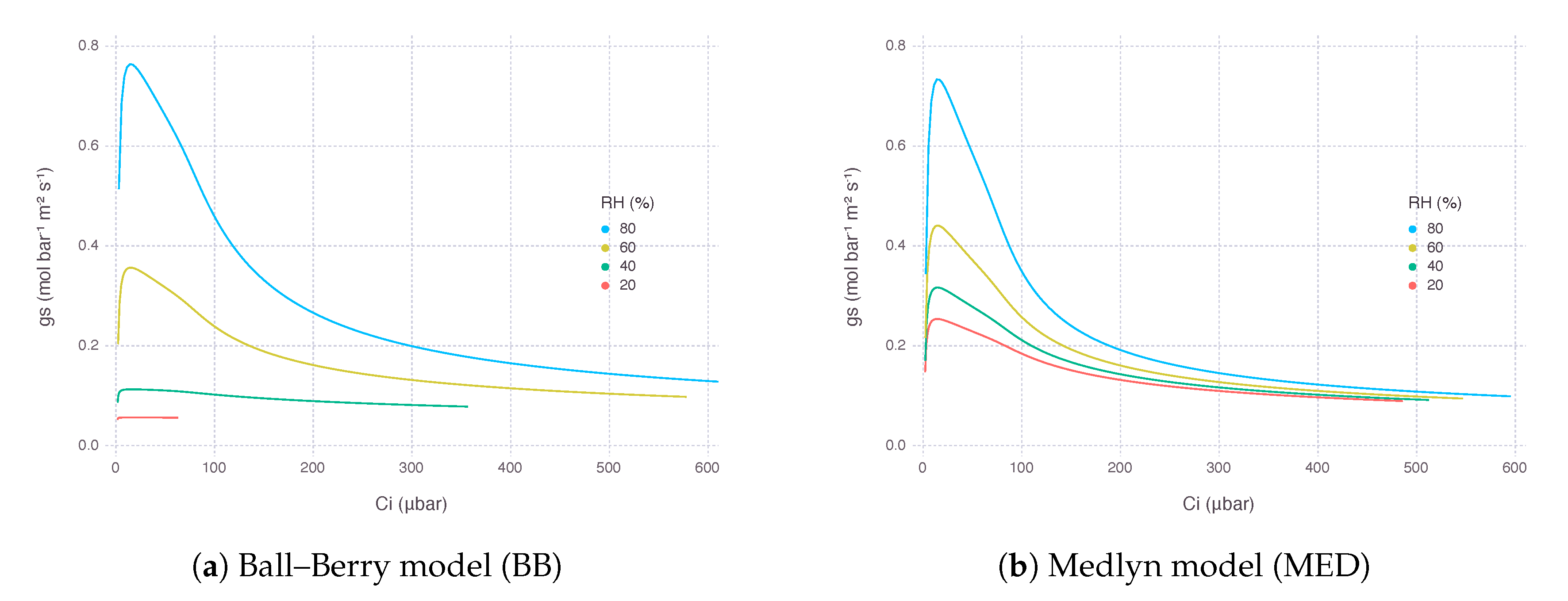 Plants 09 01358 g002