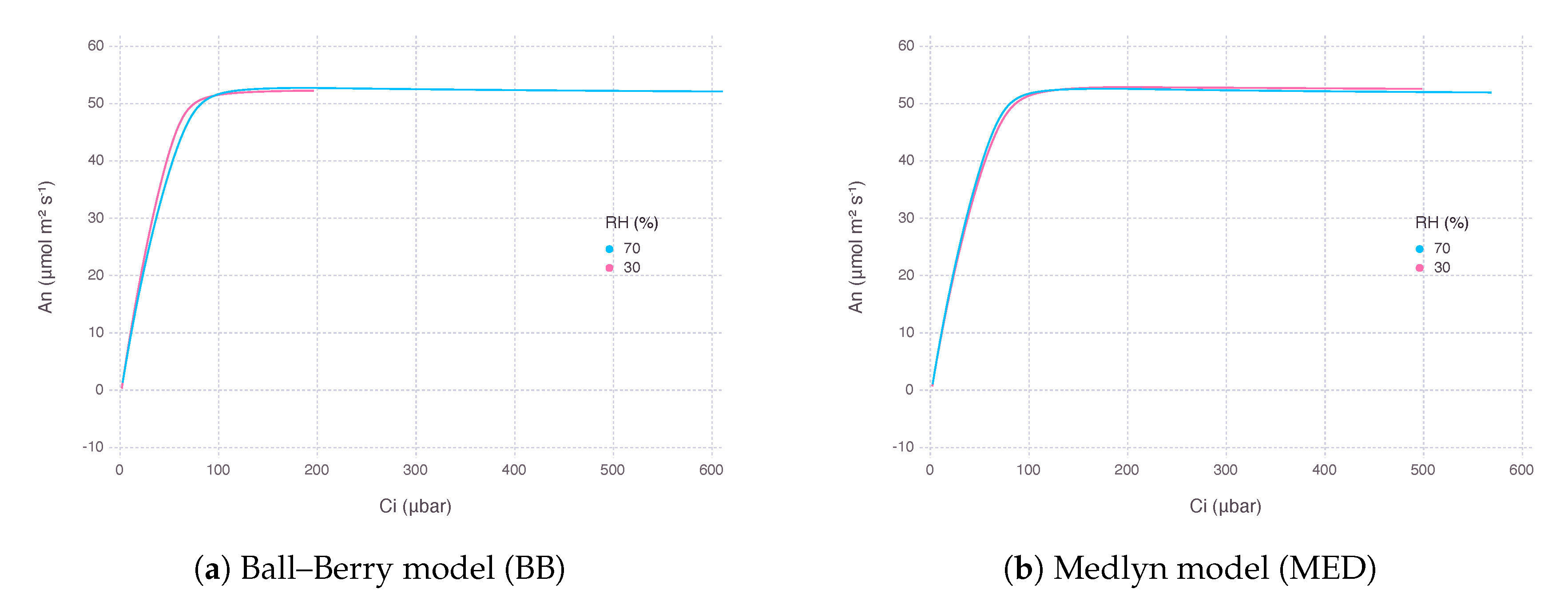 Plants 09 01358 g003