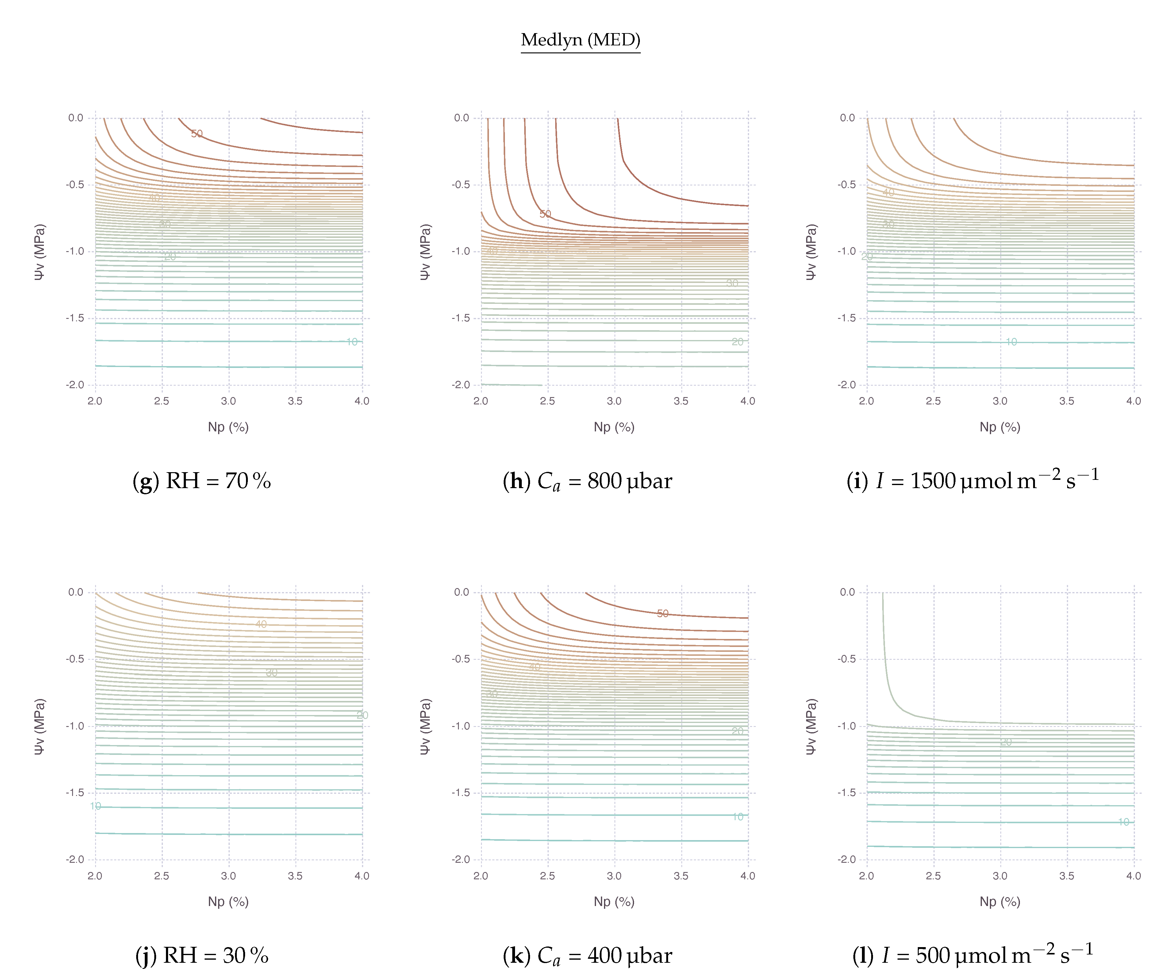 Plants 09 01358 g006b