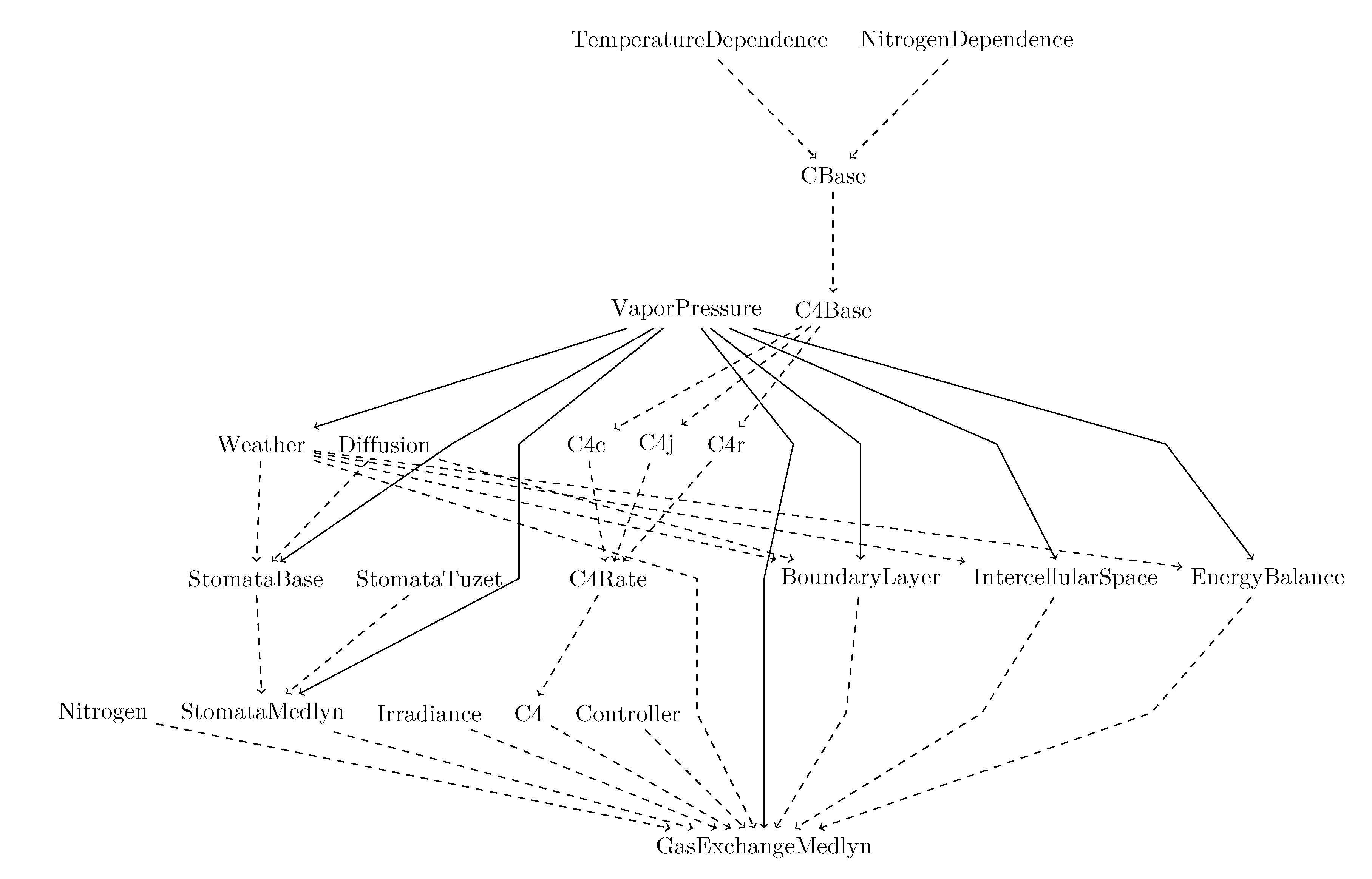 Plants 09 01358 g0a1